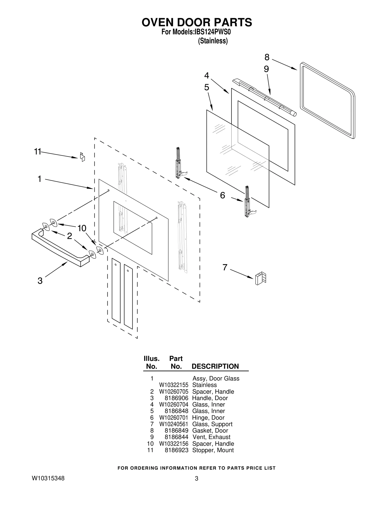 Door Glass
