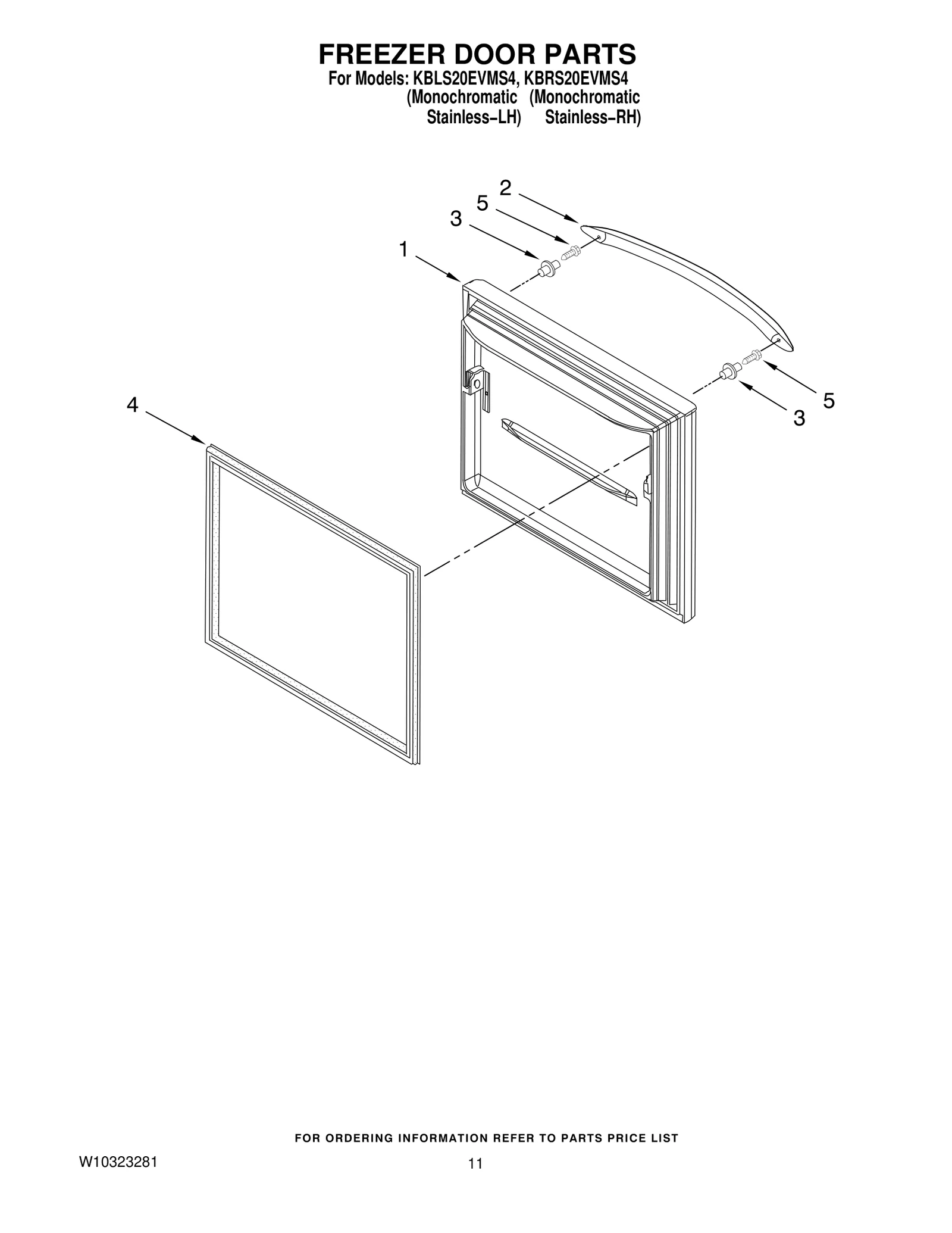 Door FIP Stainless Steel