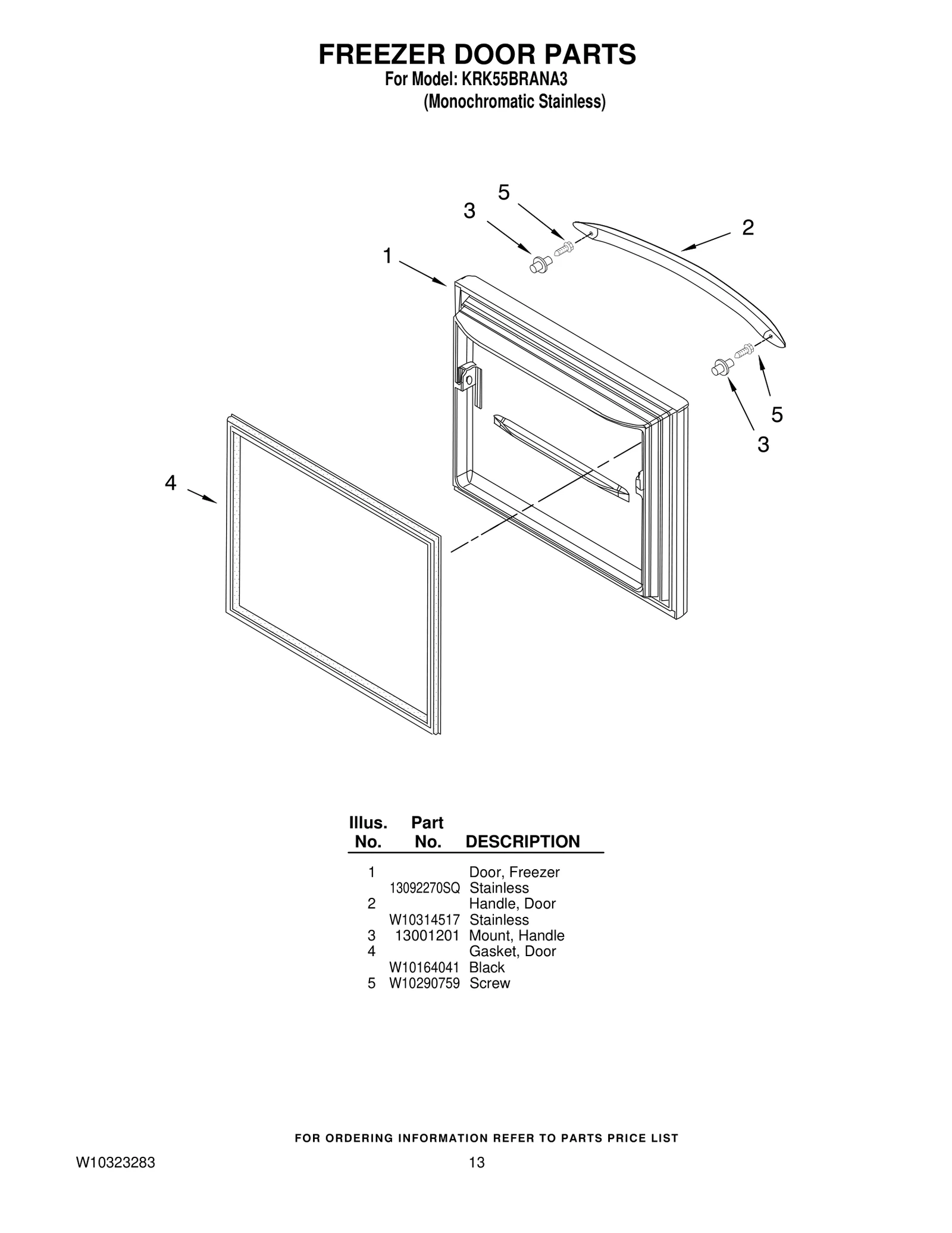 Door FIP Stainless Steel