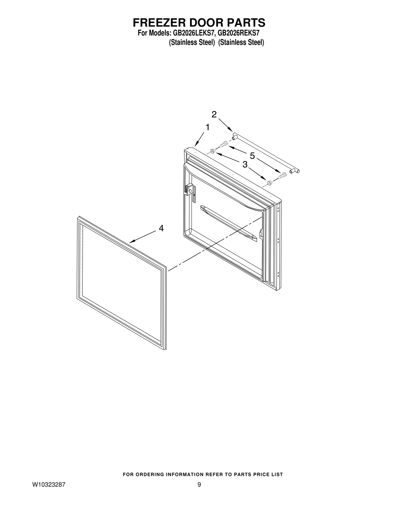 Door FIP Stainless Steel
