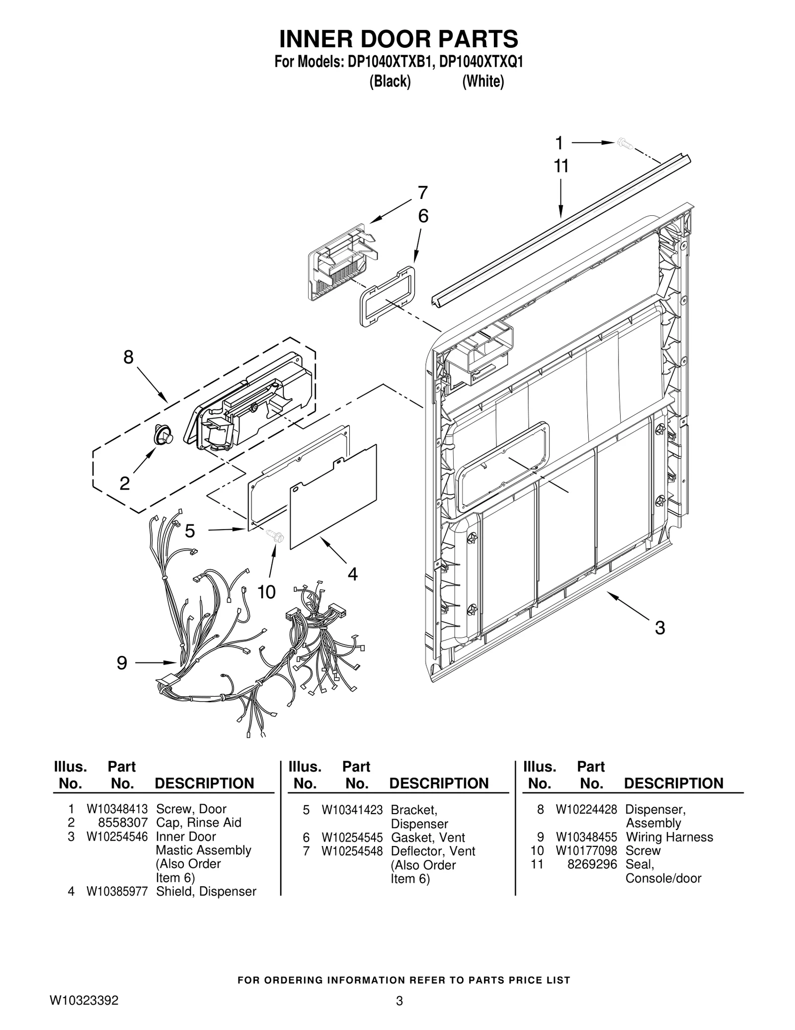 Wire Harness