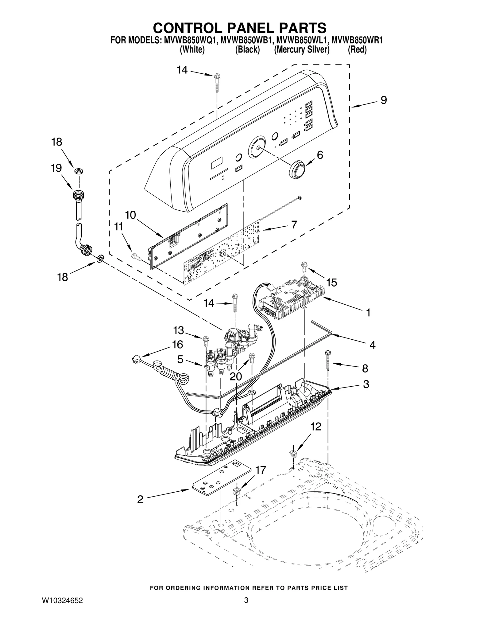 Console