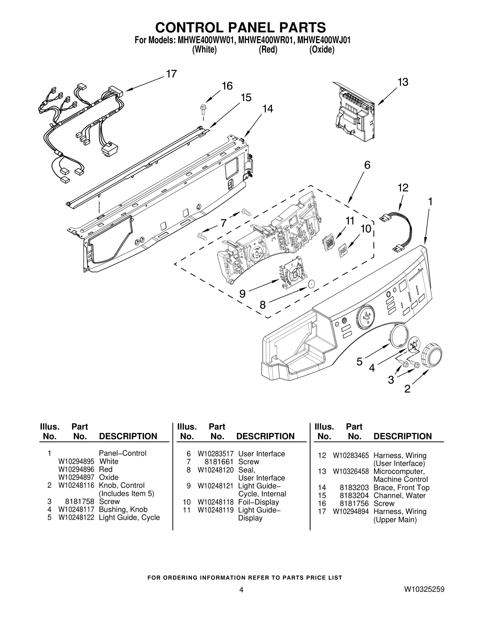 Console
