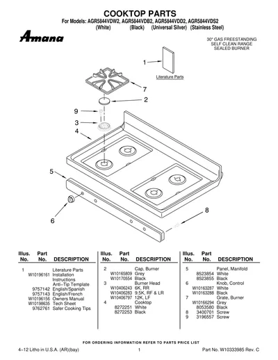 Diagram