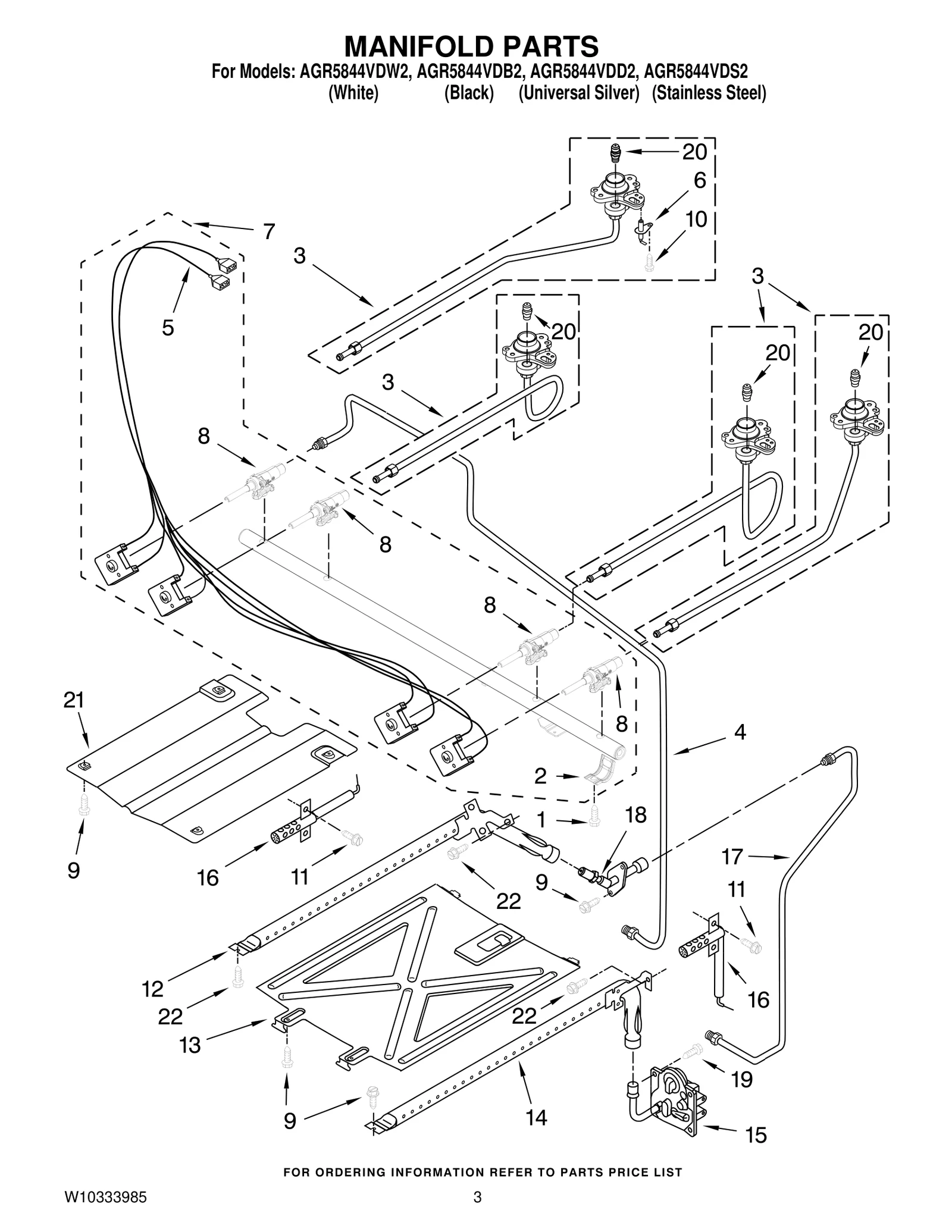 Manifold Pipe