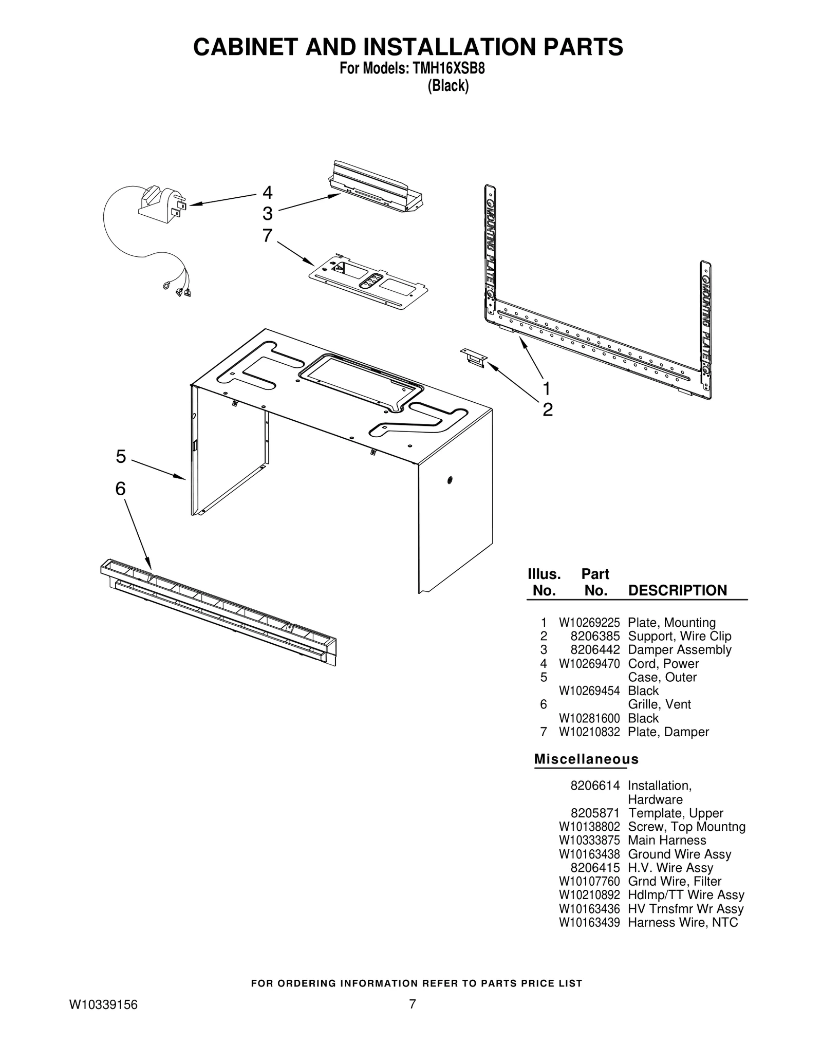 Wire Harness