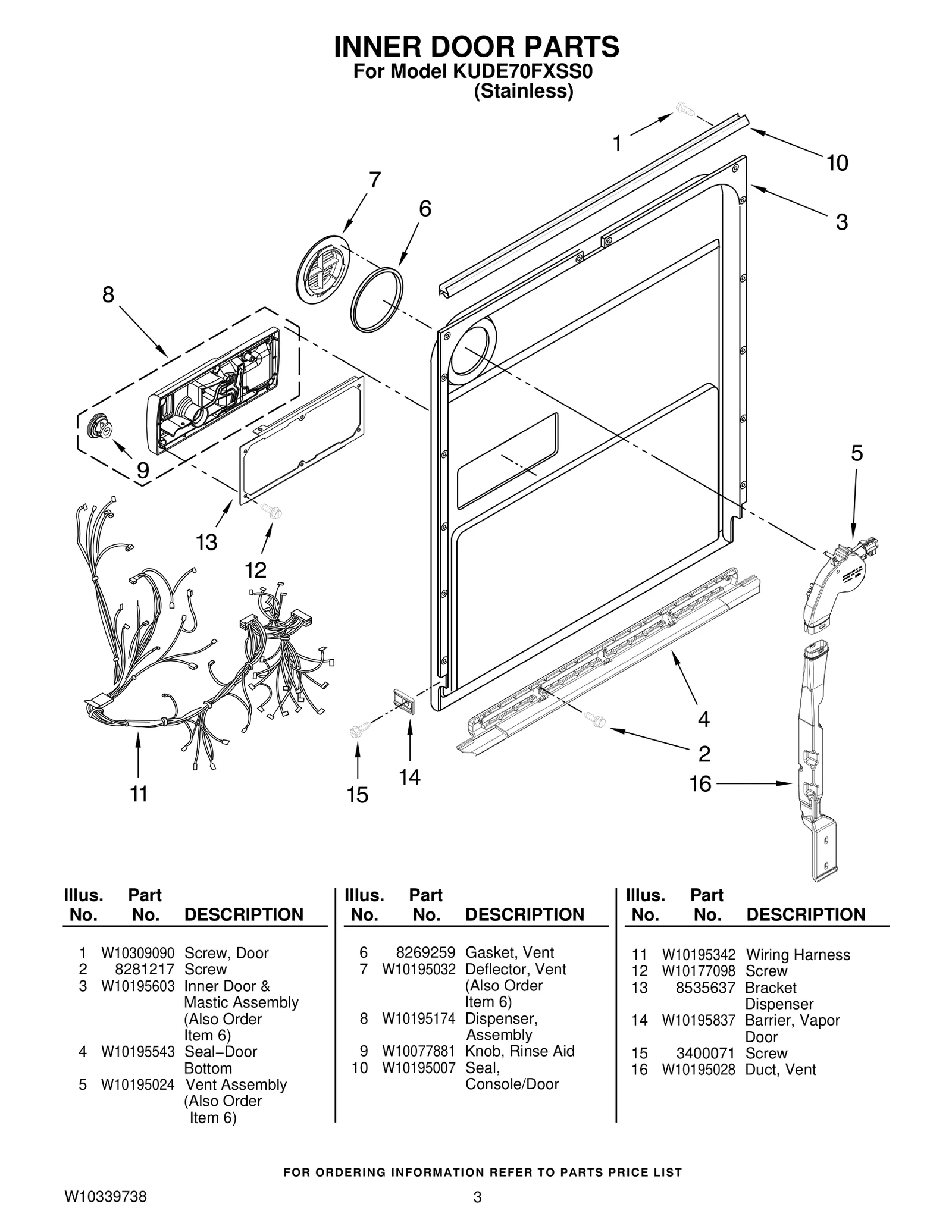 Wire Harness