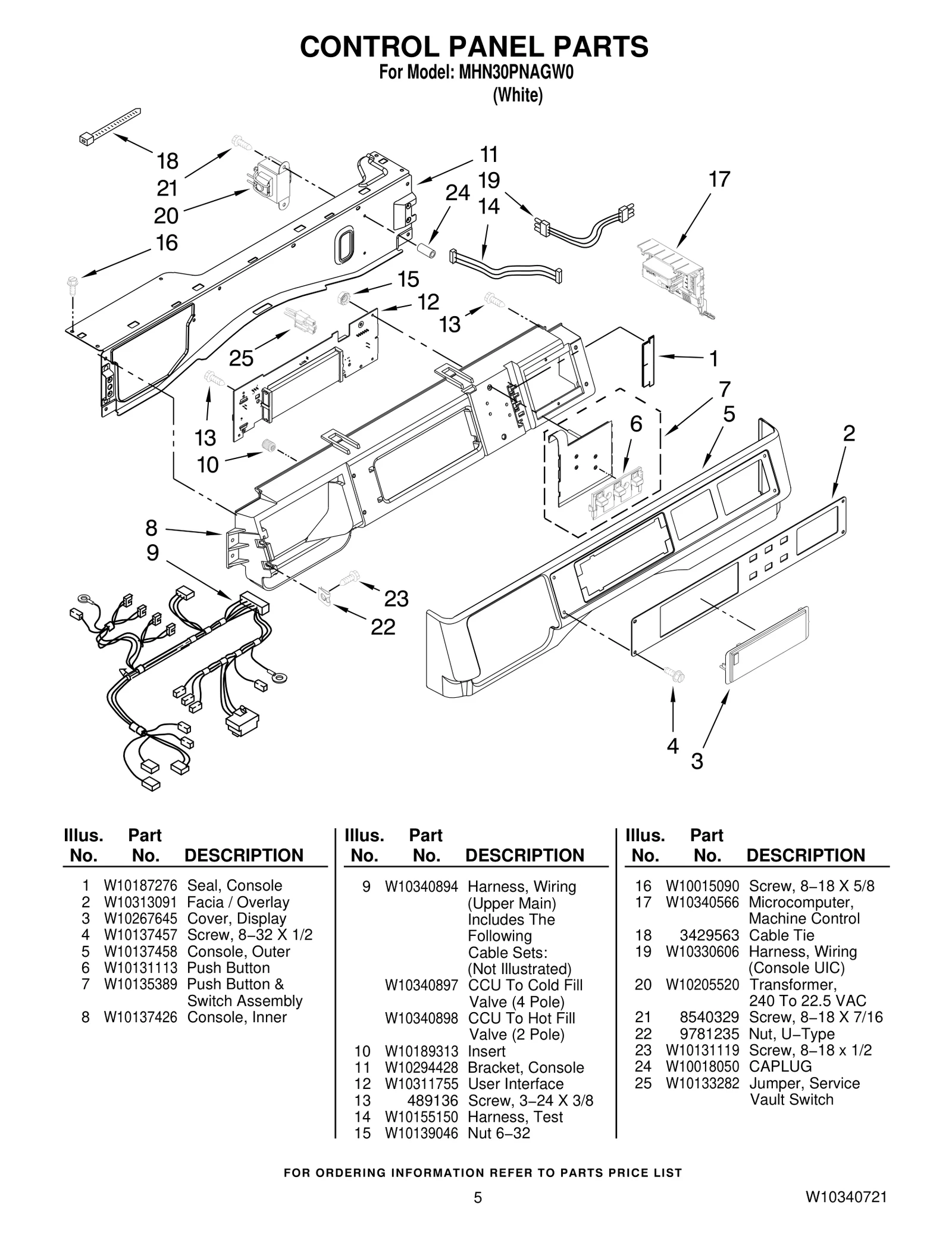 Wire Harness