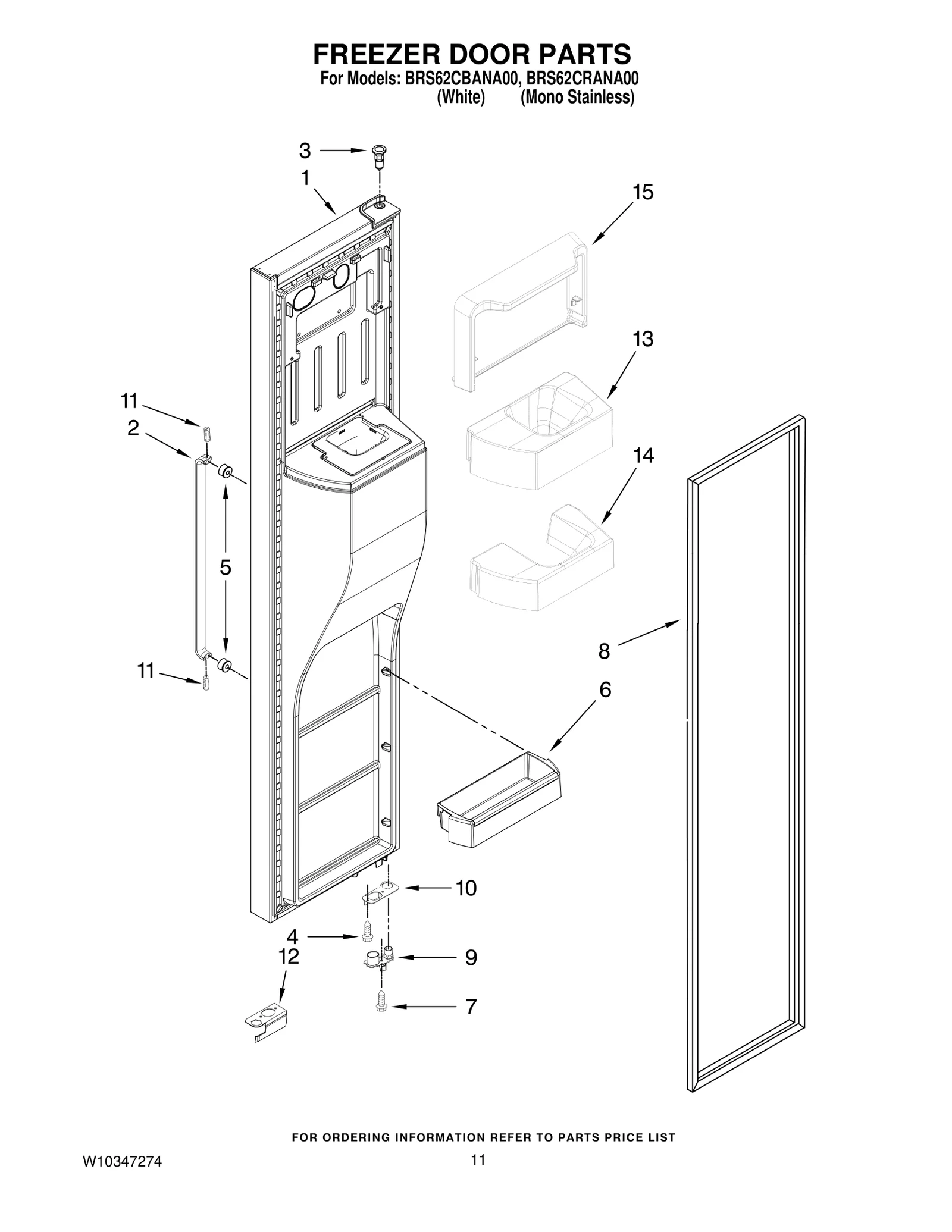 Control Bin