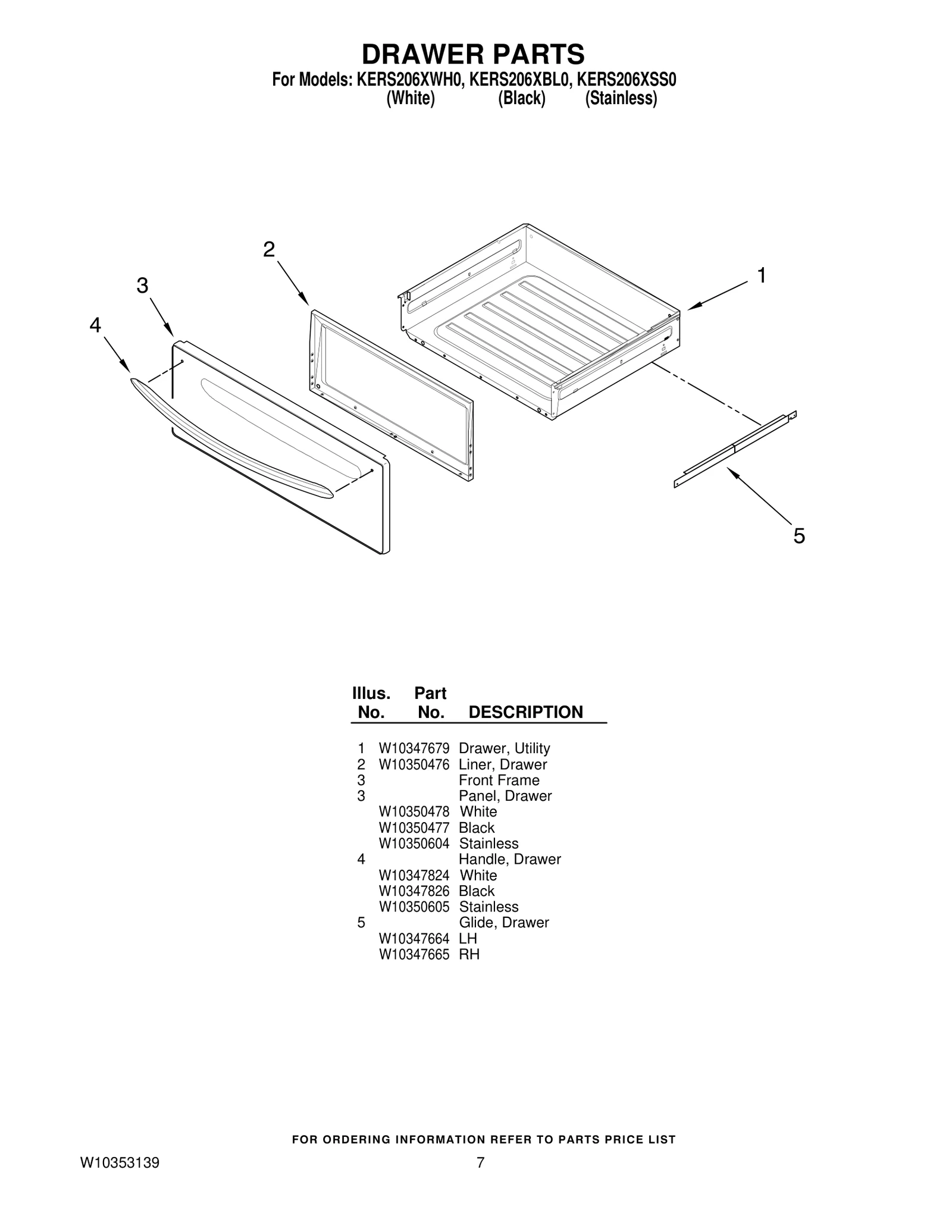 Drawer Glide