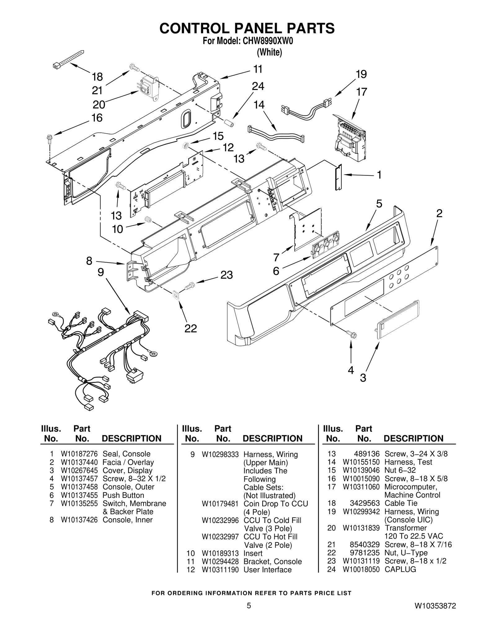 Wire Harness