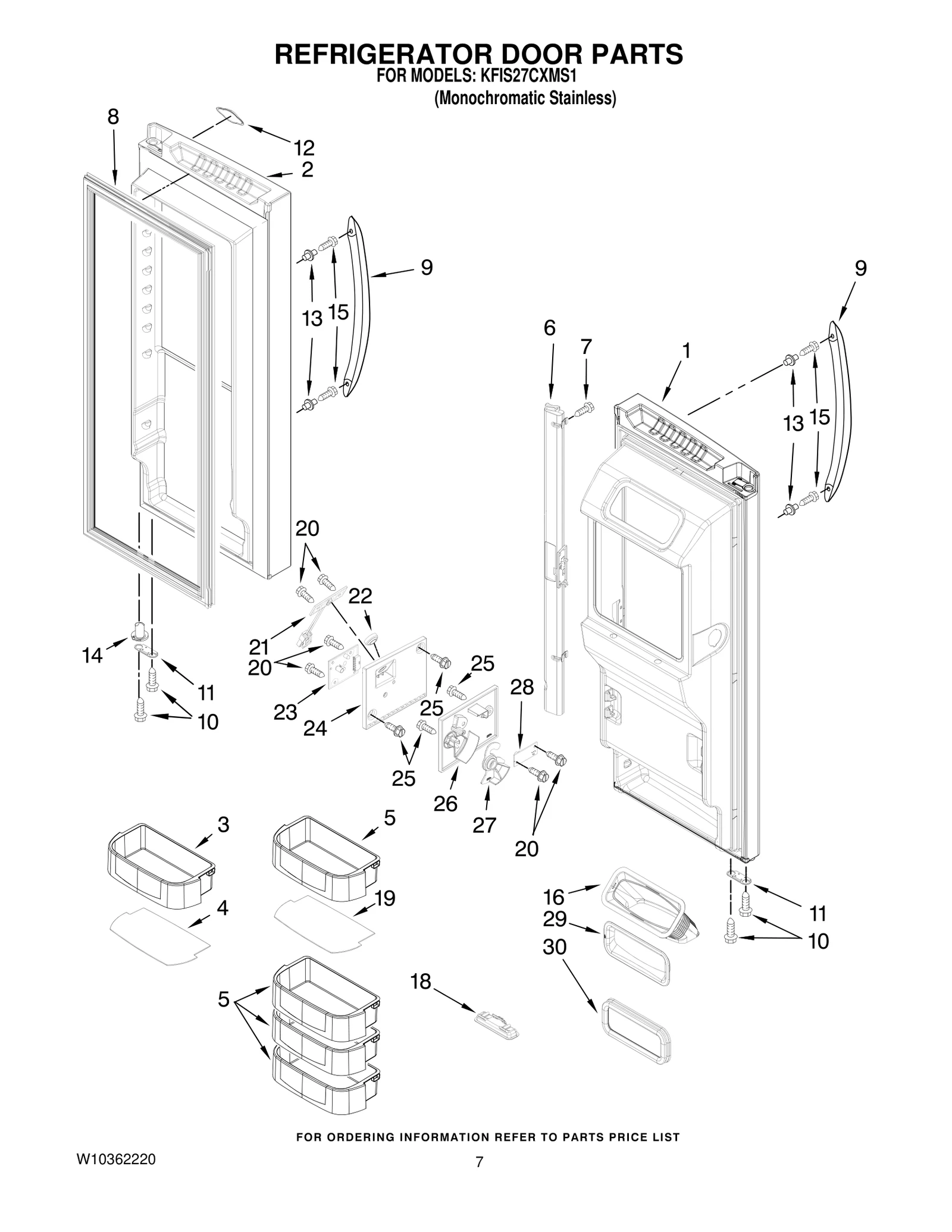 Control Bin