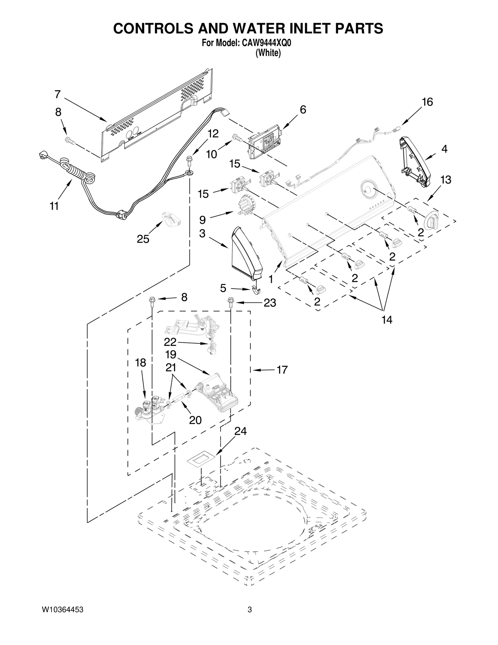 Panel-Cntl