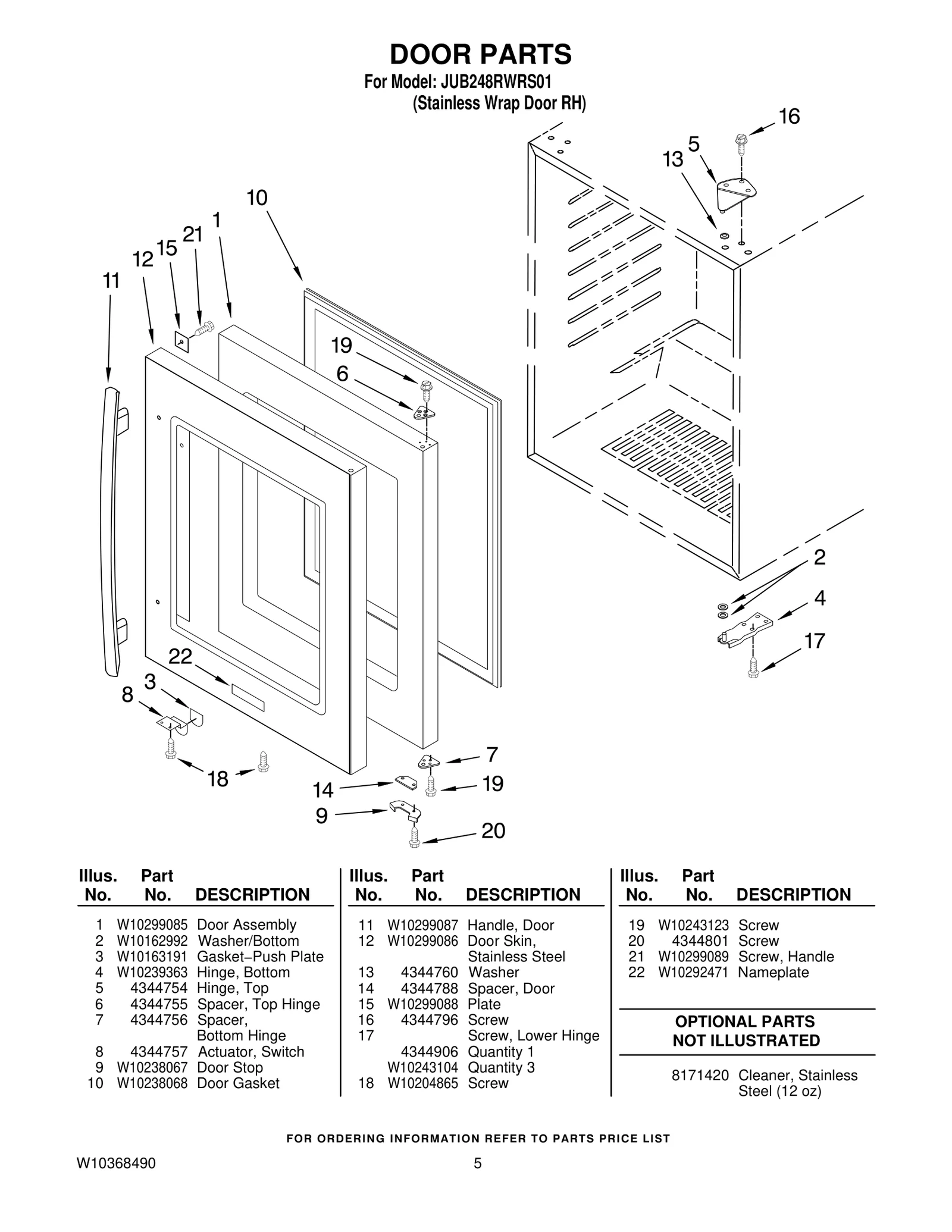 Door Panel