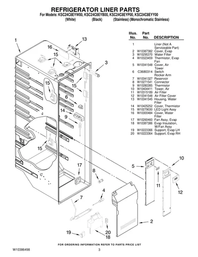 Diagram