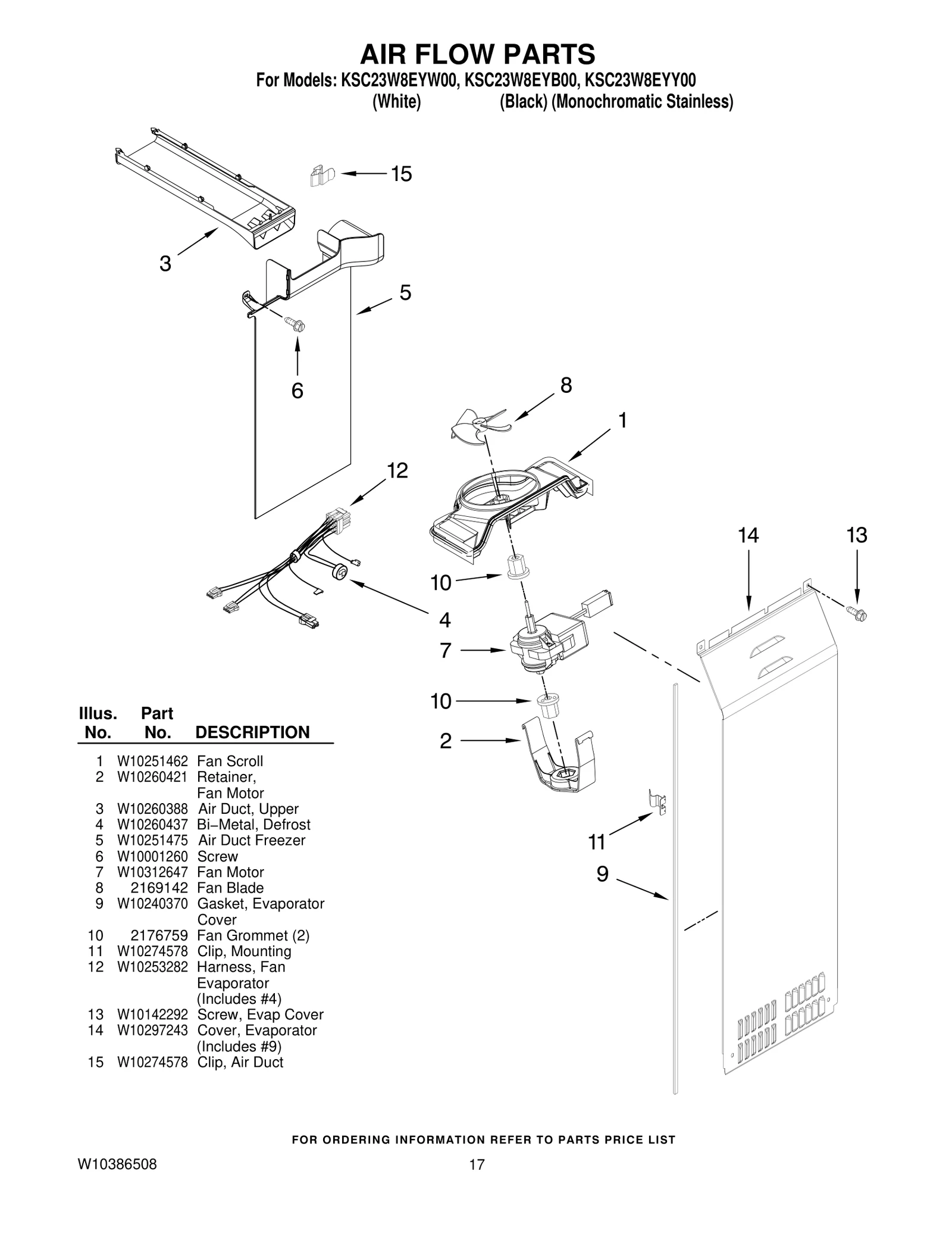 Evaporator Cover