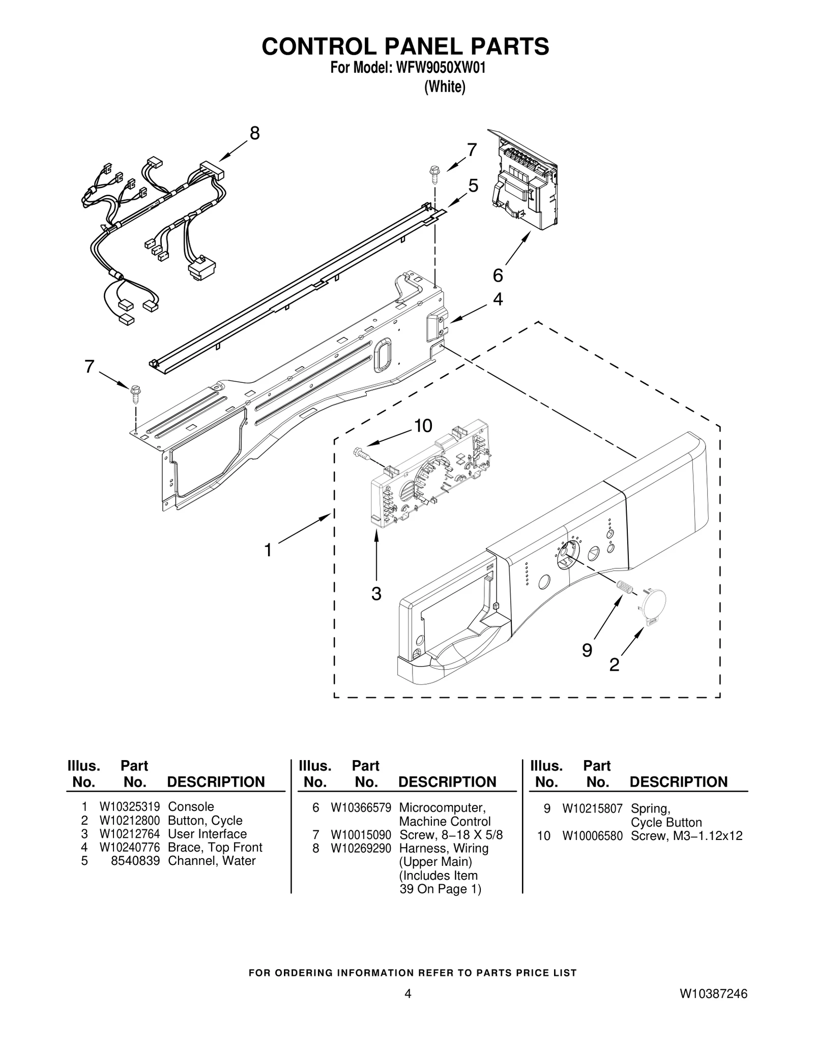 Electronic Control Board