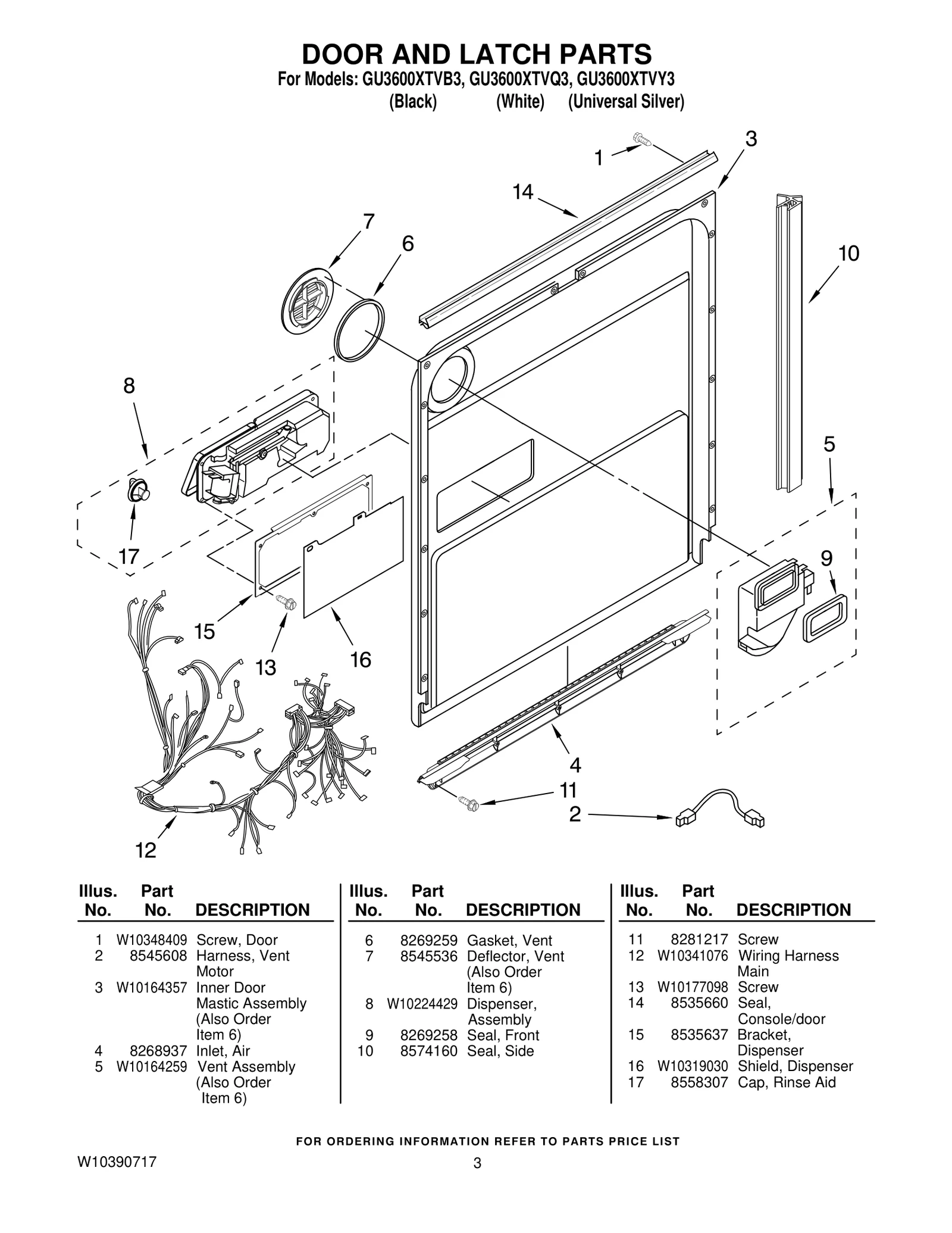 Wire Harness