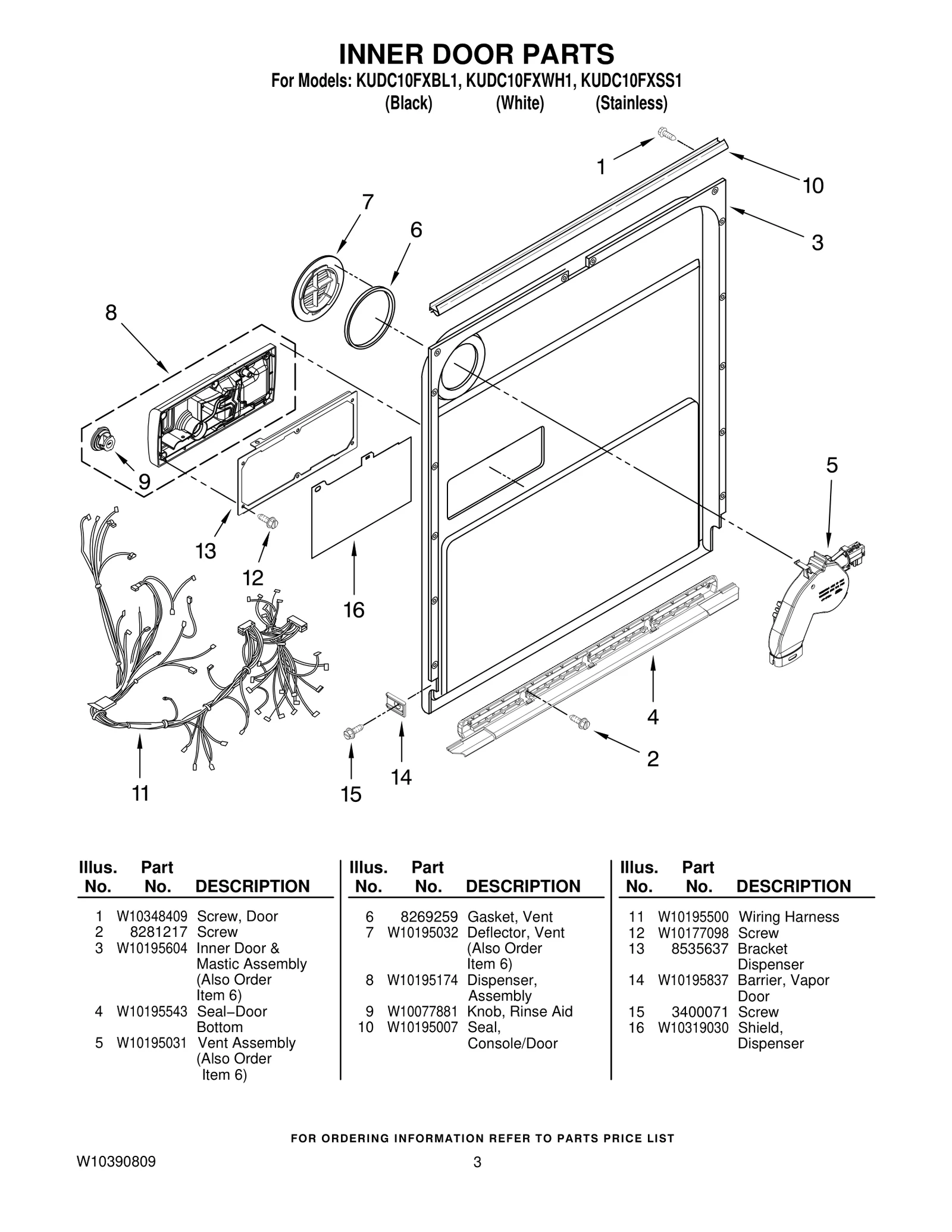 Wire Harness
