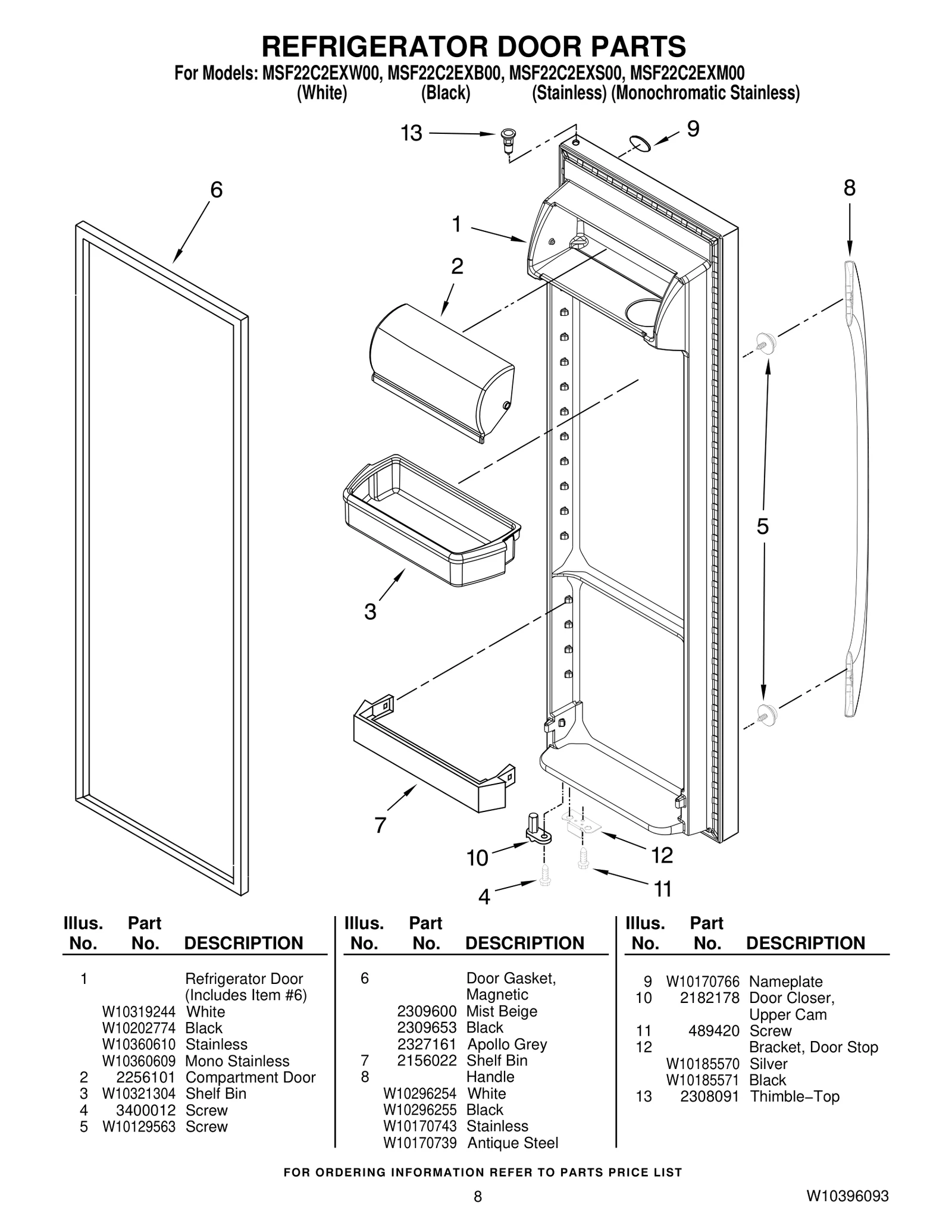 Door FIP Stainless Steel