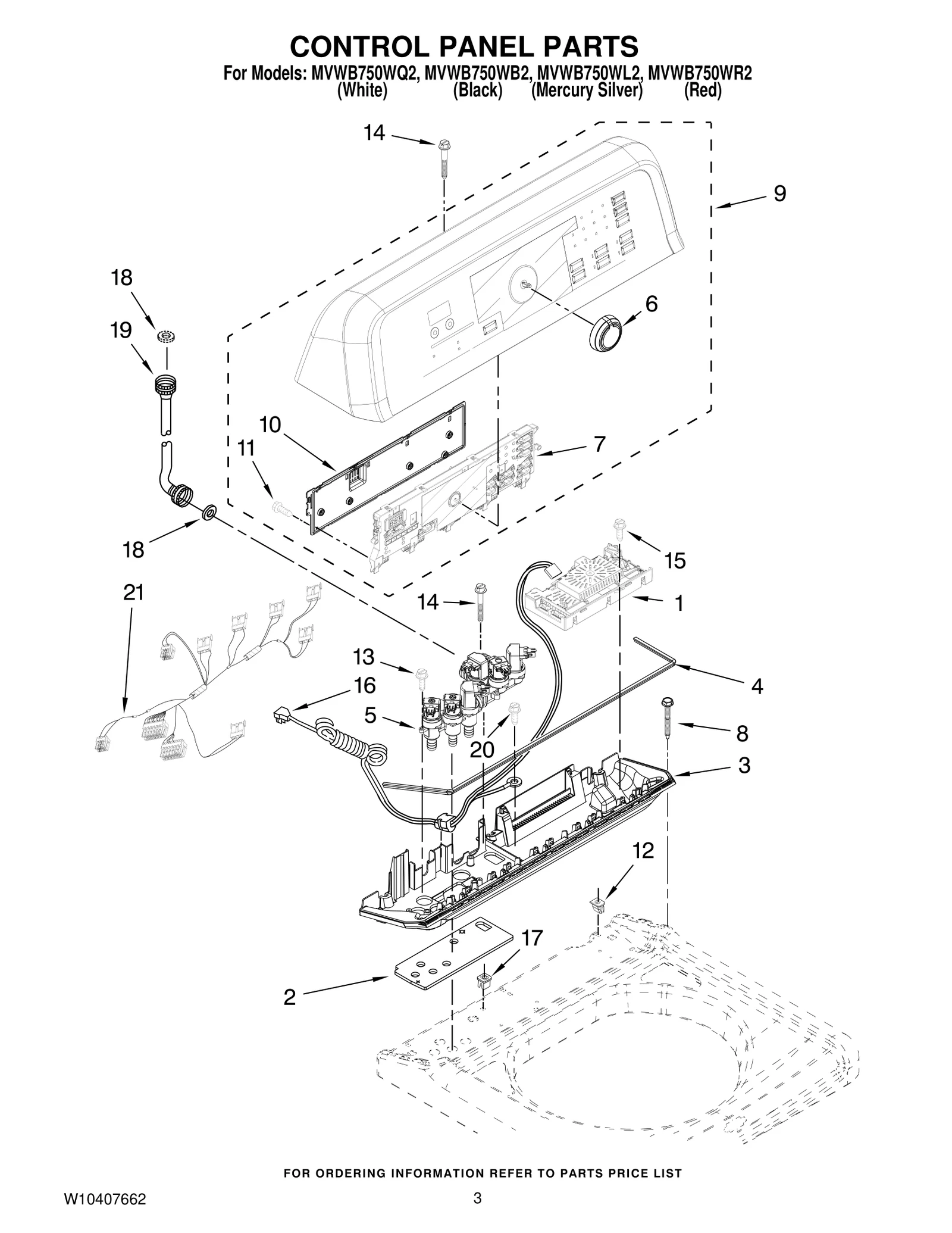 Console
