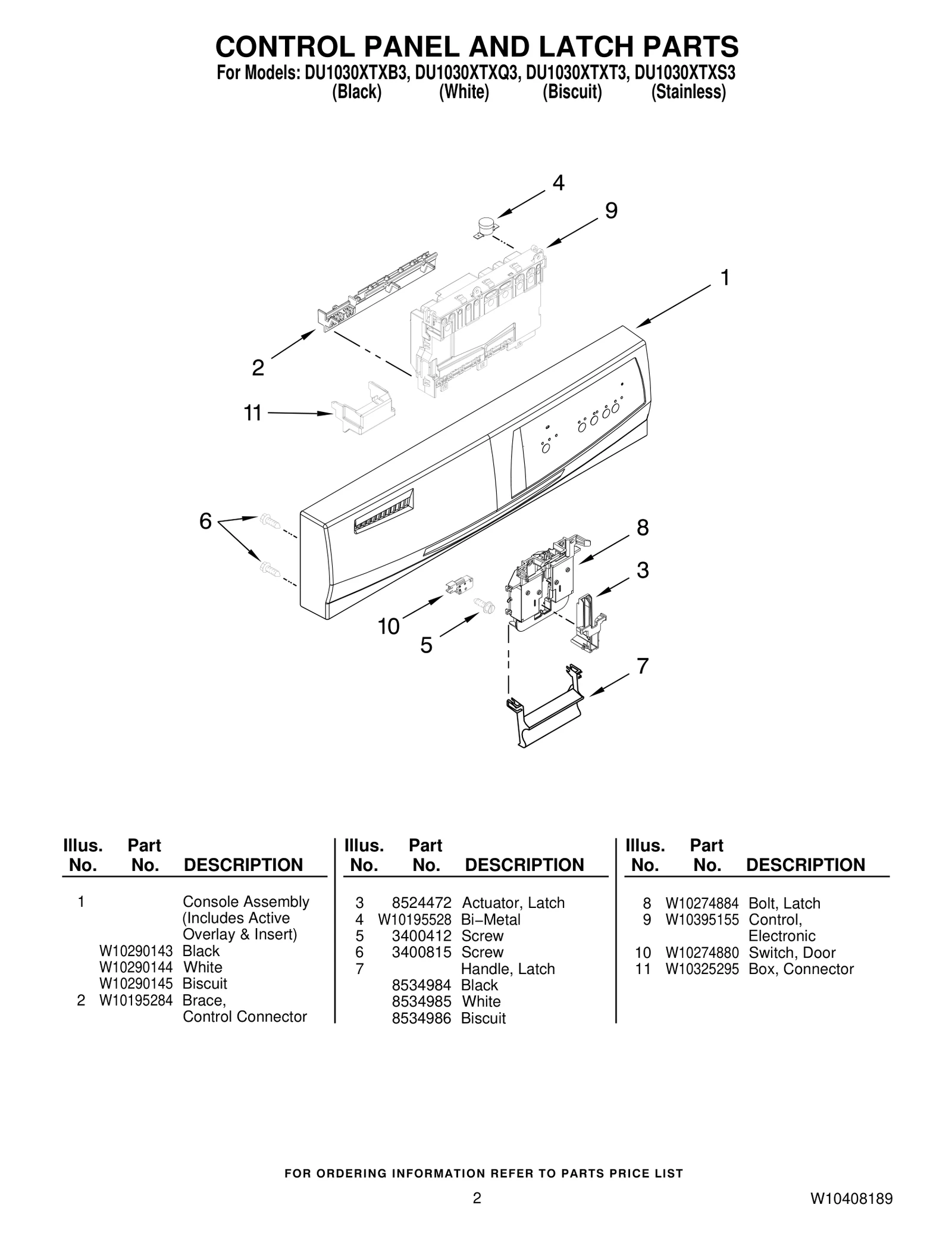 Electronic Control Board