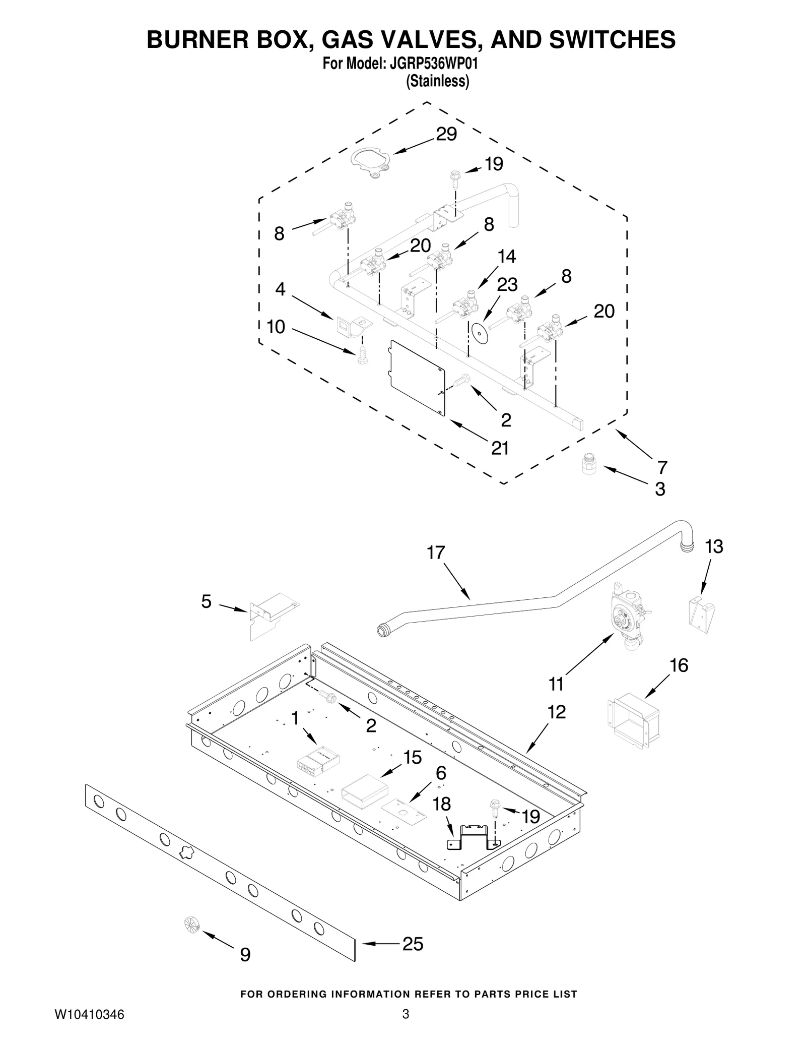 Gas Tubing