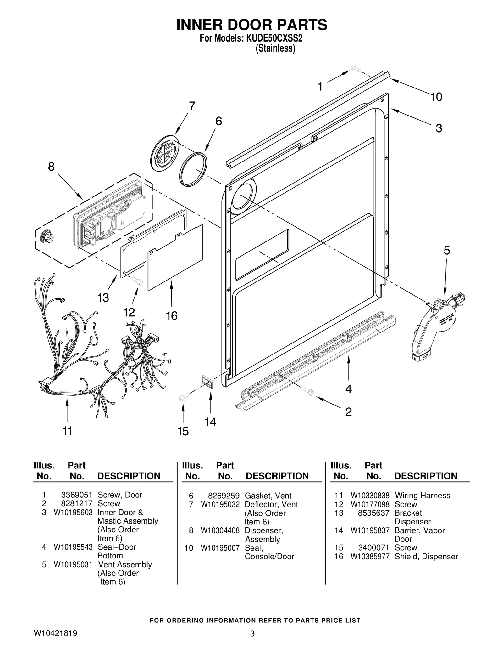 Wire Harness