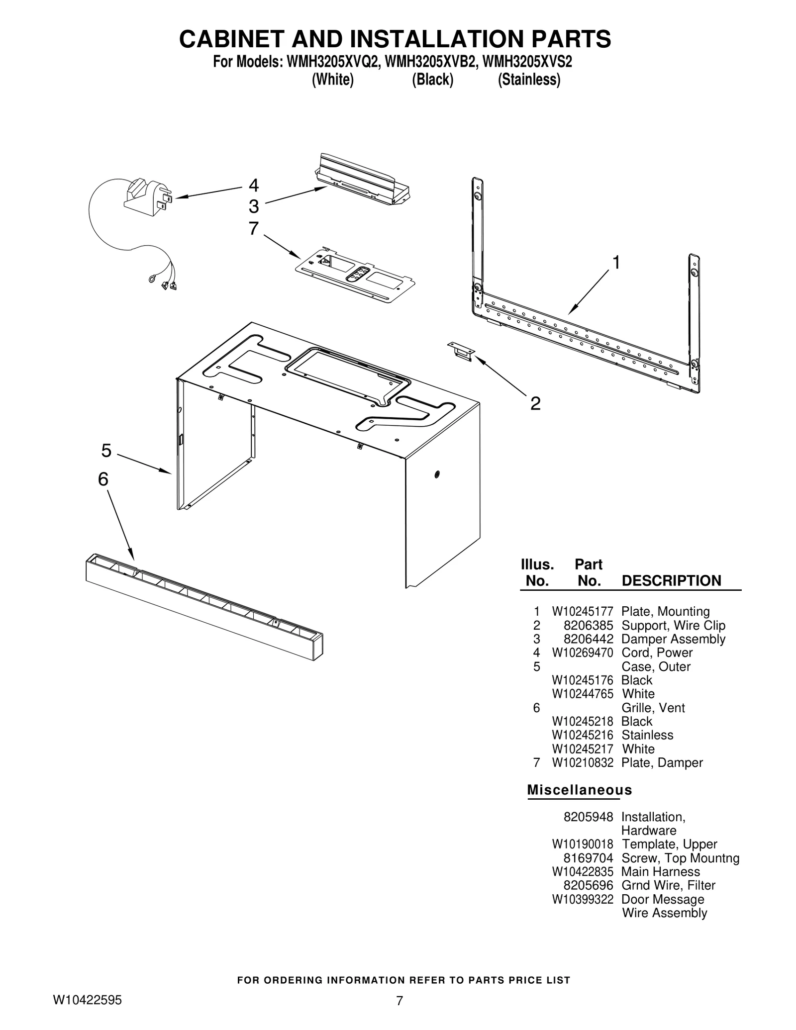 Wire Harness