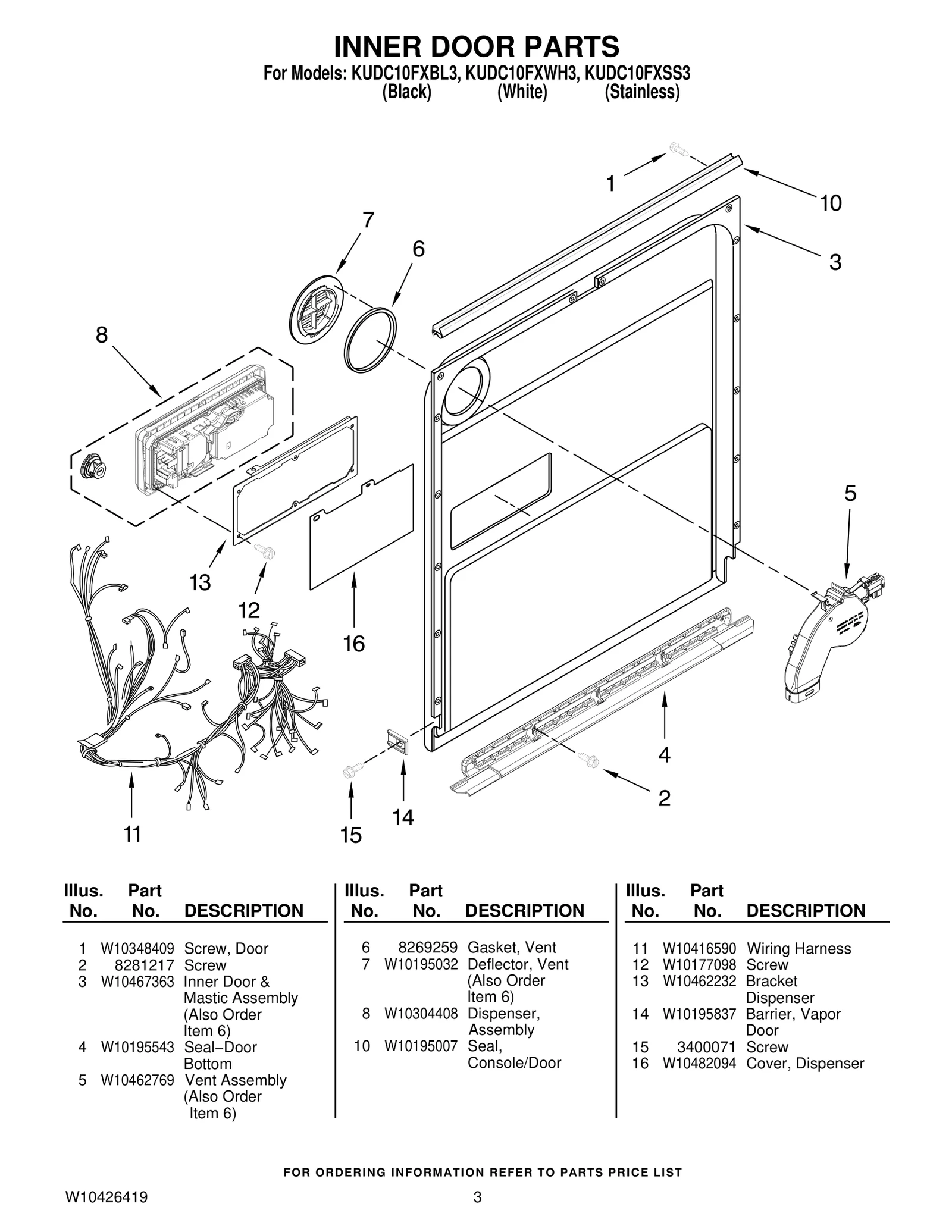Wire Harness