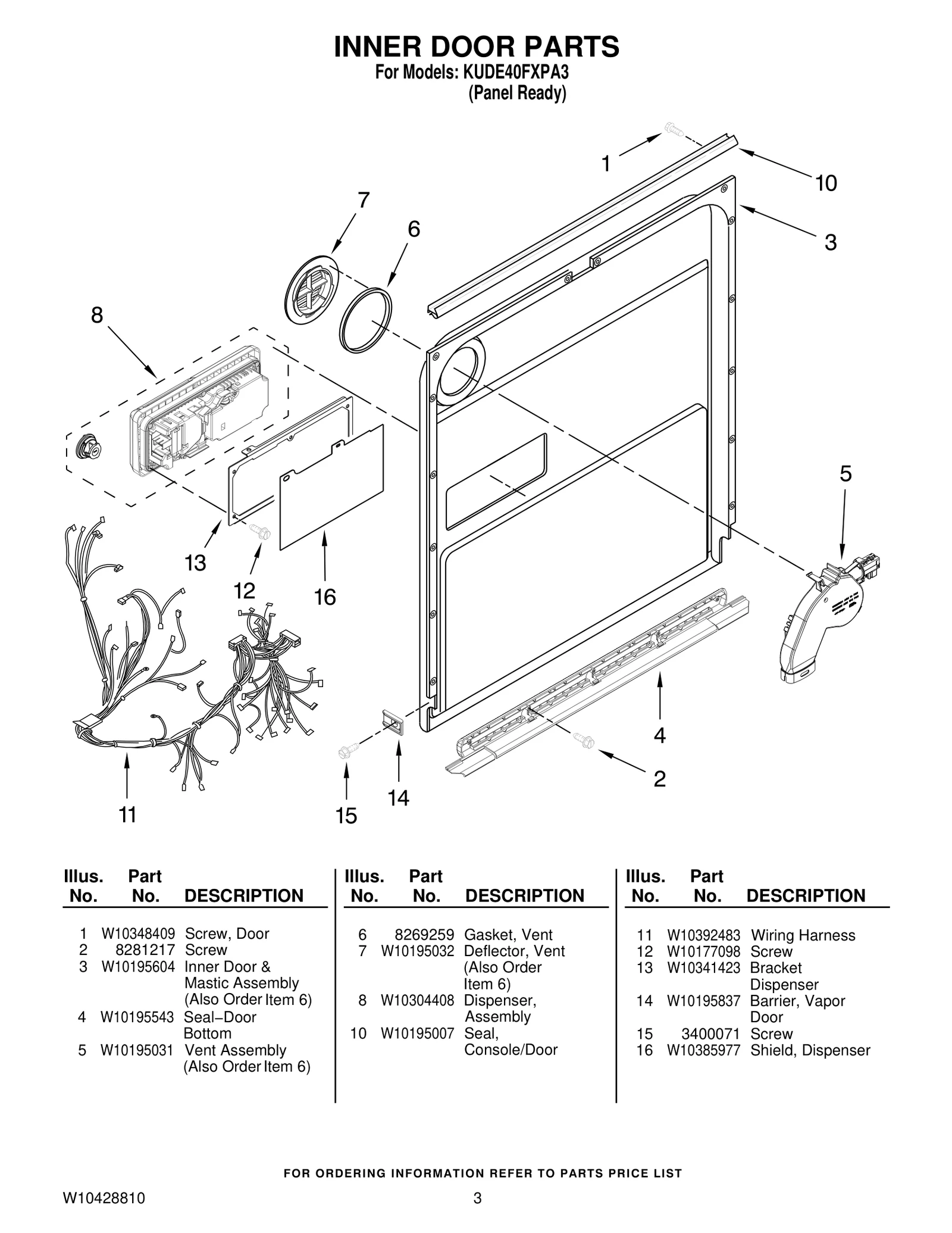 Wire Harness