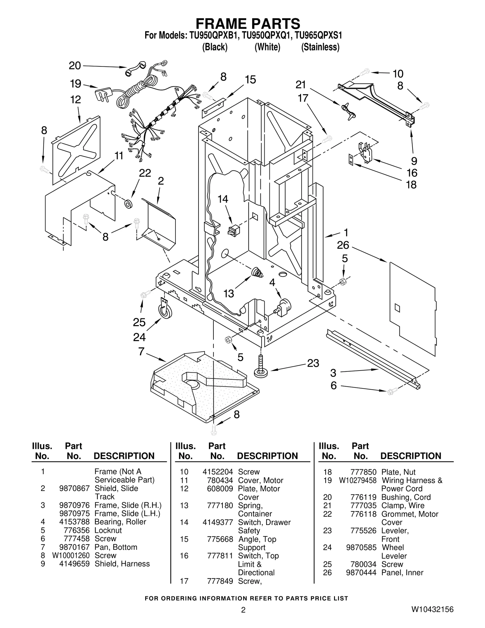 Wire Harness