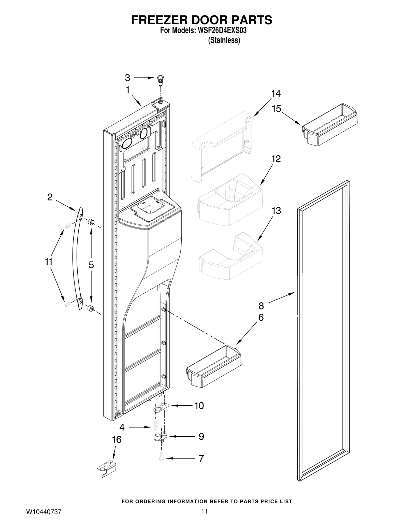 Door FIP Stainless Steel