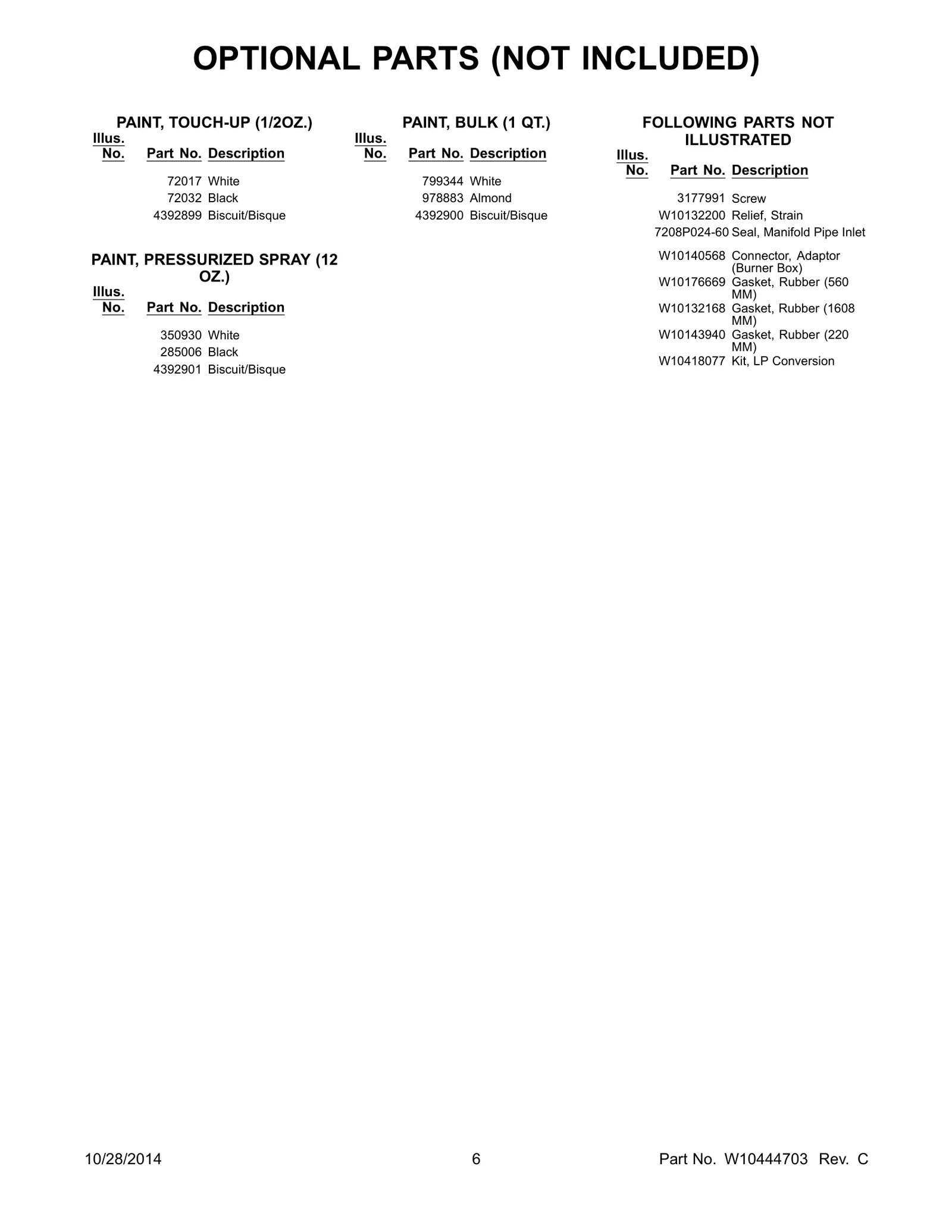 CKTP Gasket