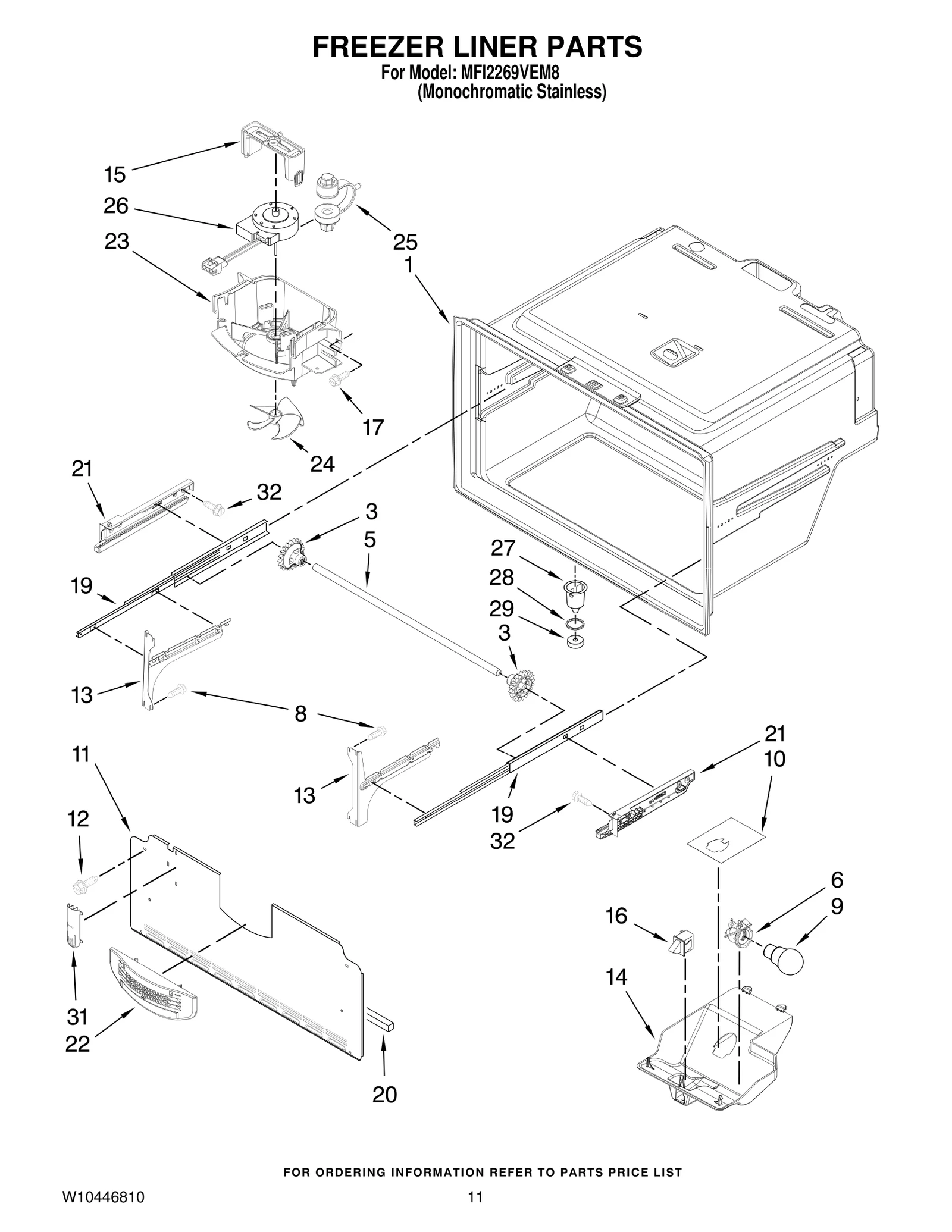 Module