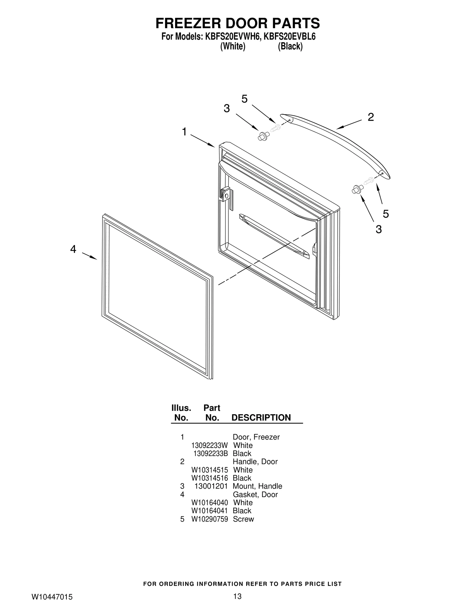 Foam In Place Door
