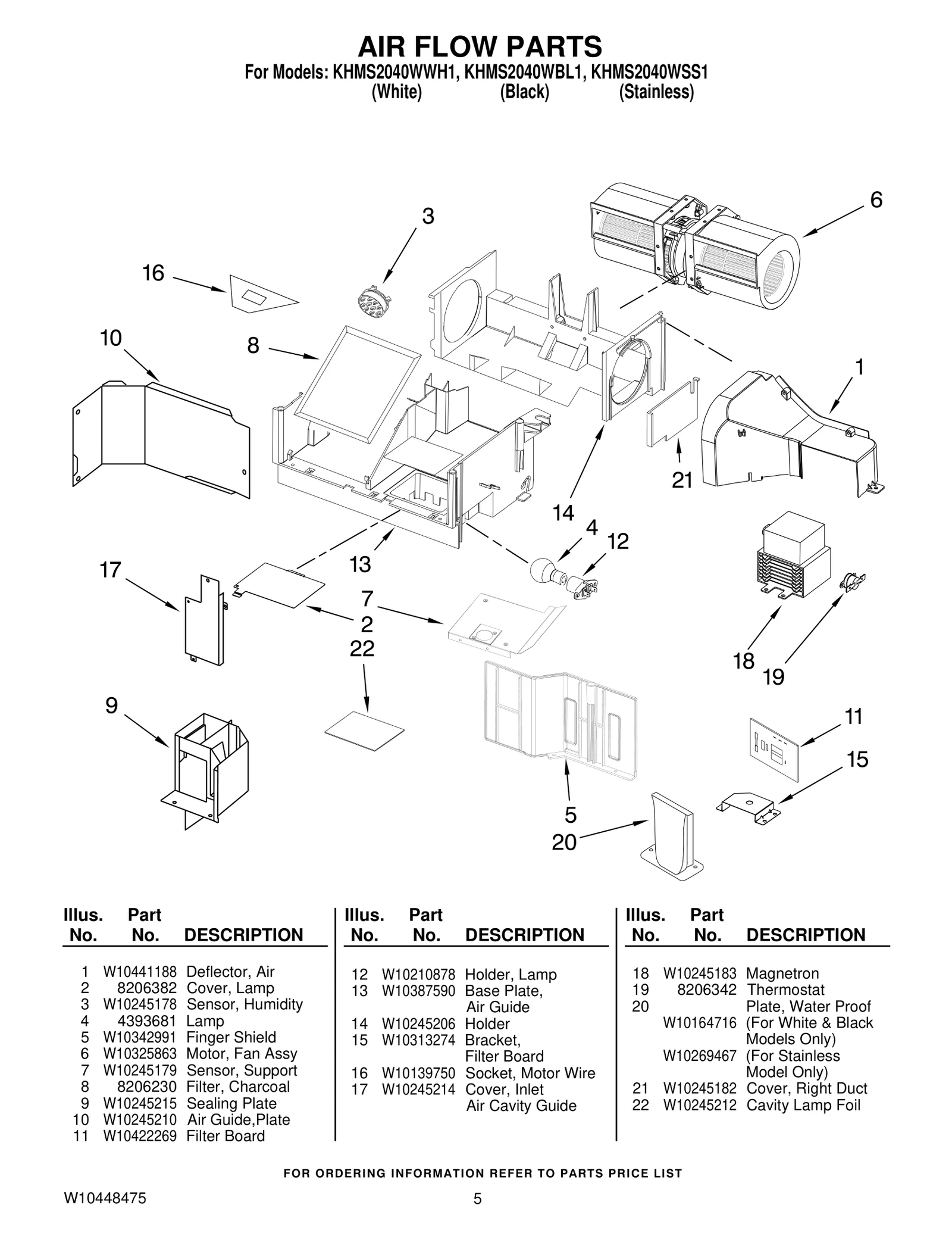 Deflector Assembly