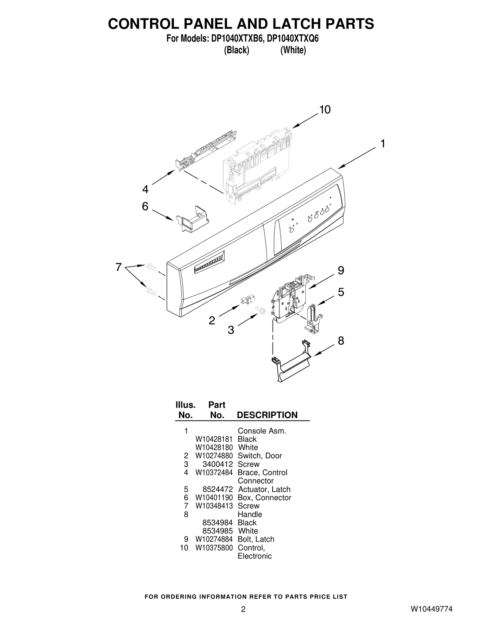 Electronic Control Board