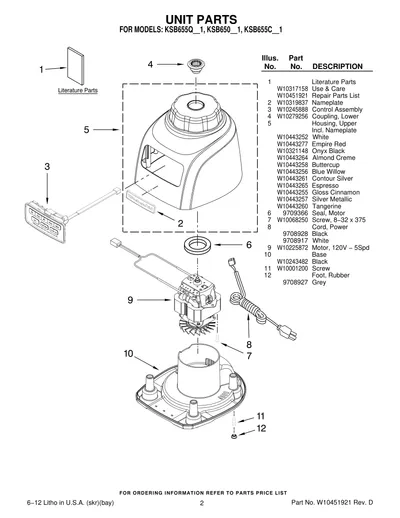 Diagram