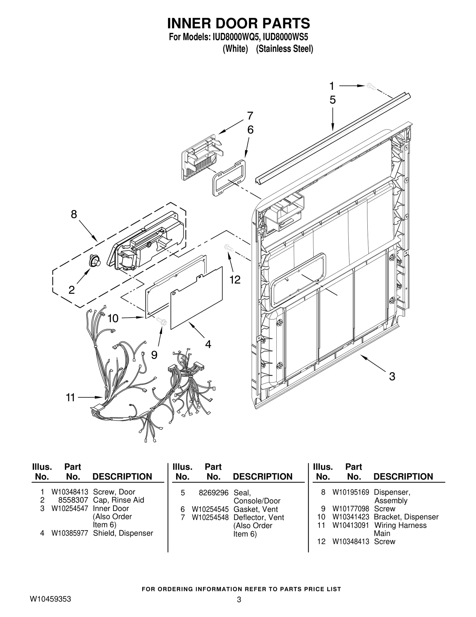 Wire Harness
