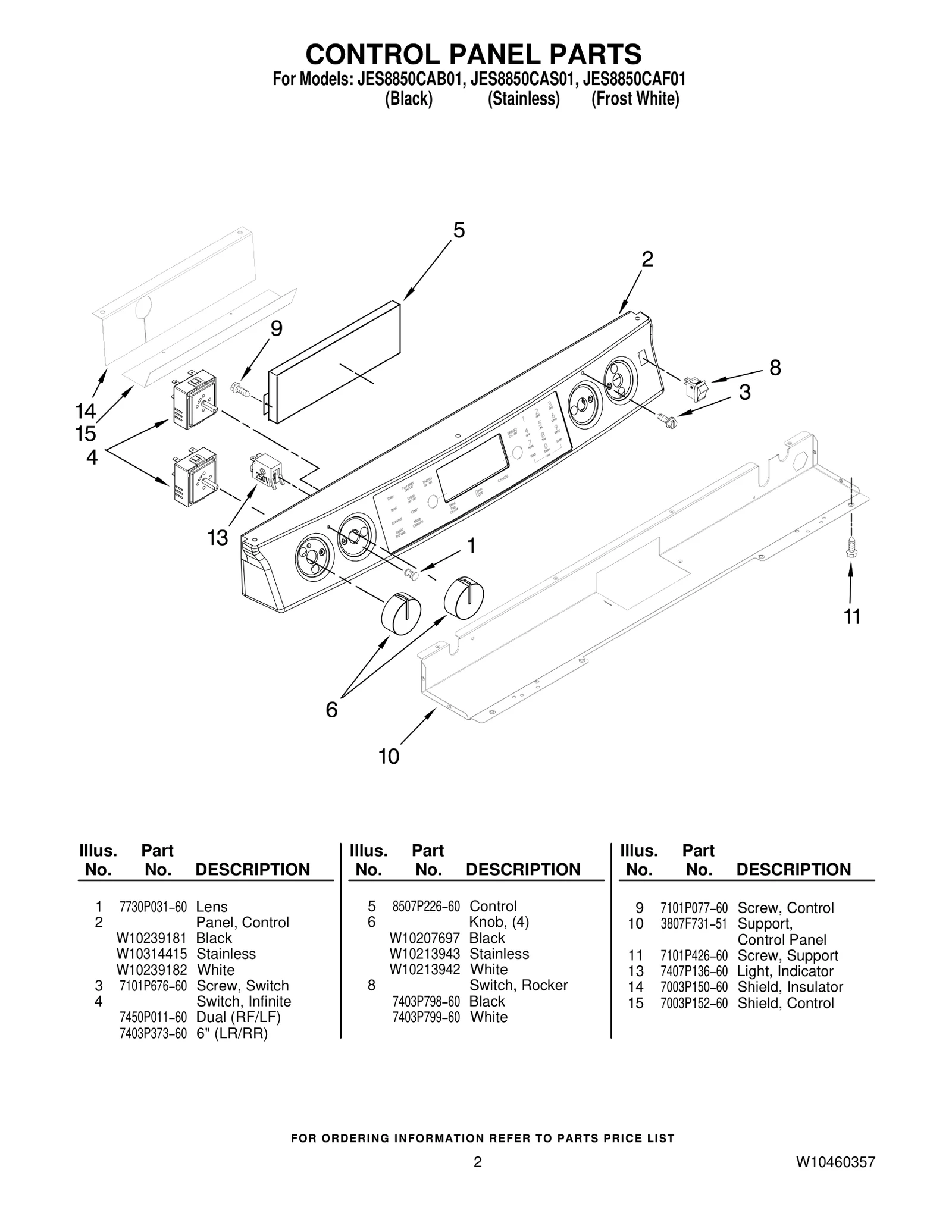 Control Panel