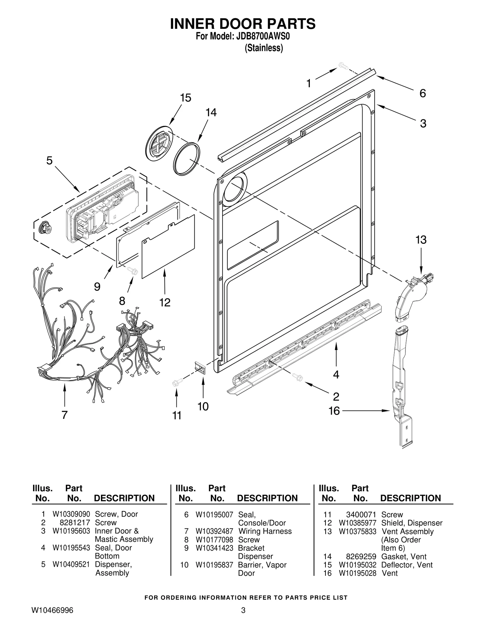 Wire Harness