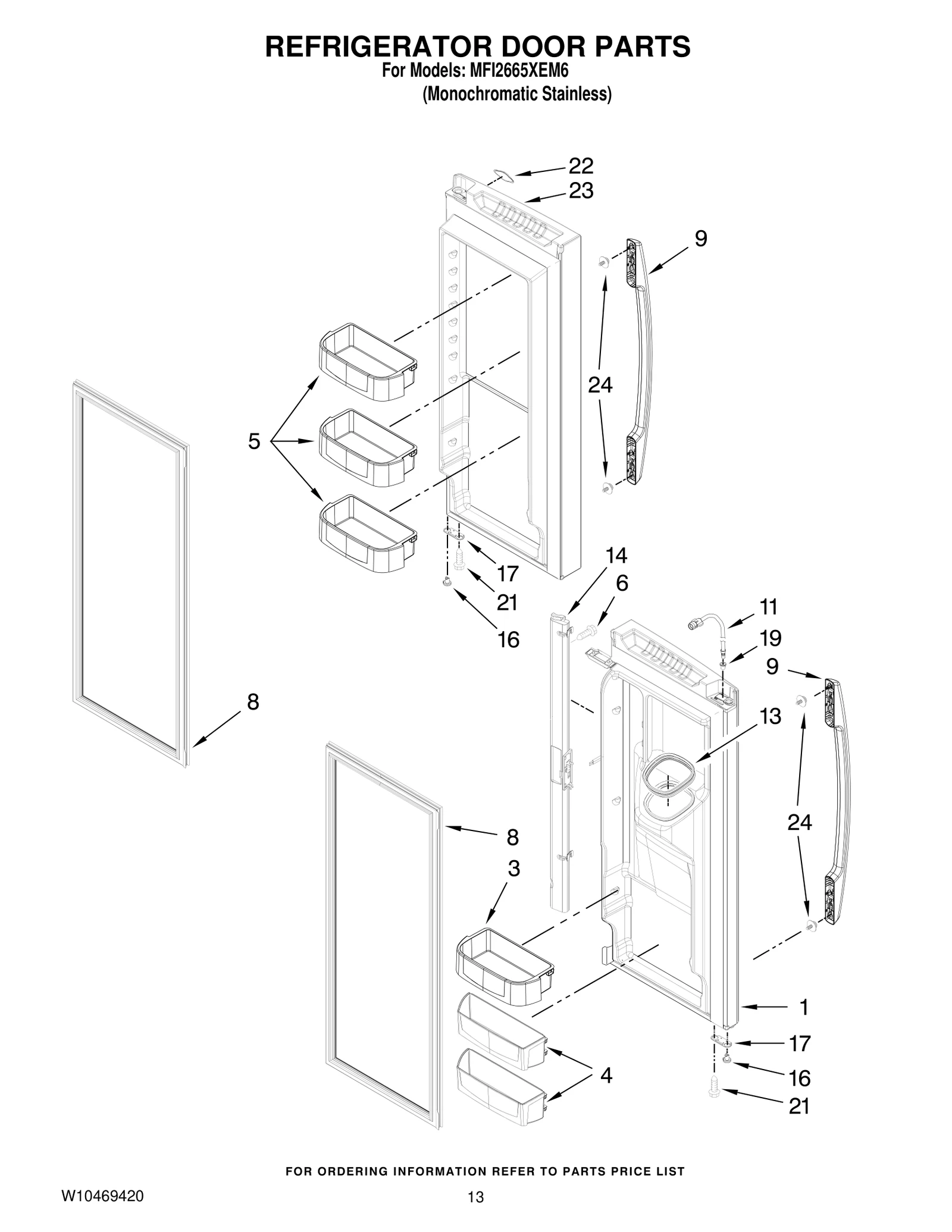Door FIP Stainless Steel