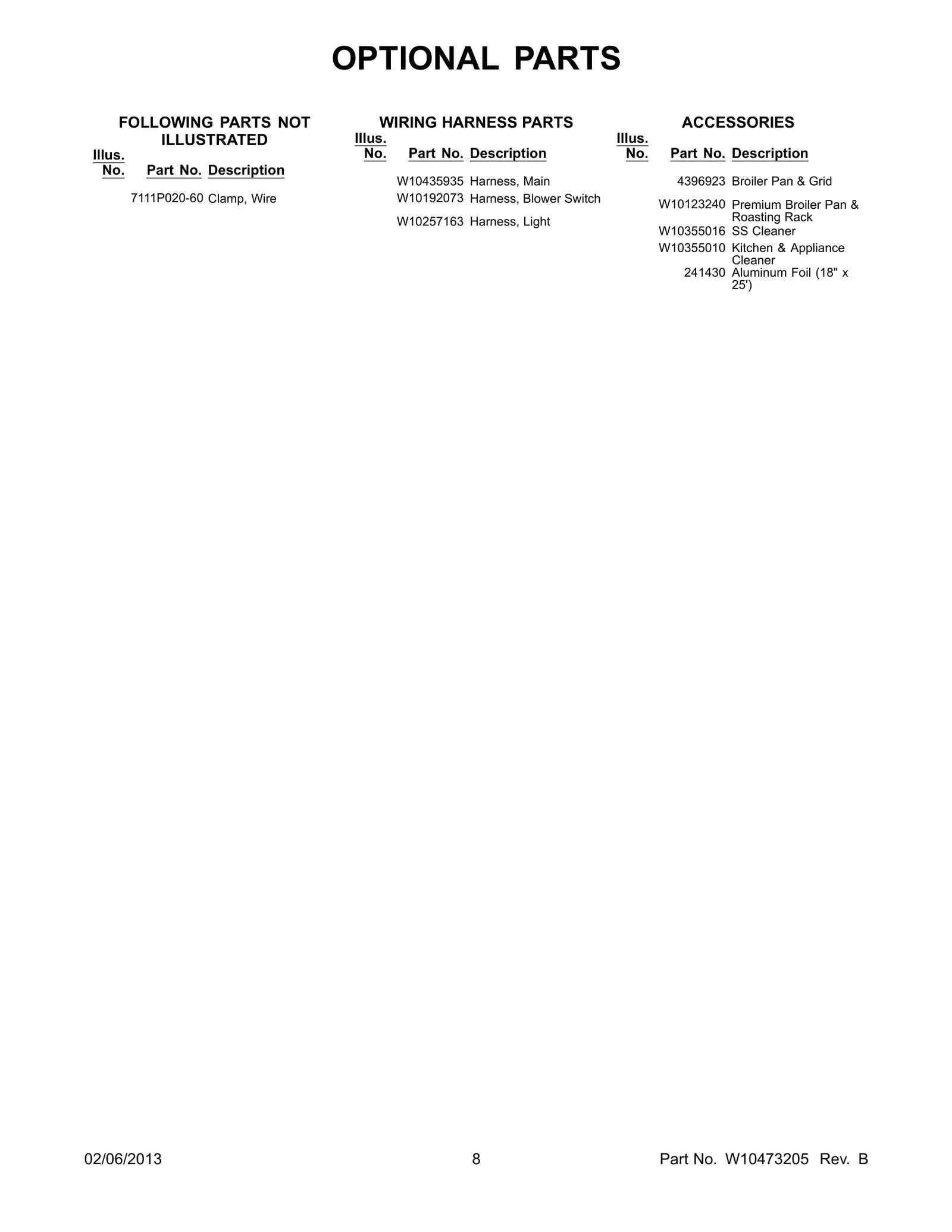 Wire Harness