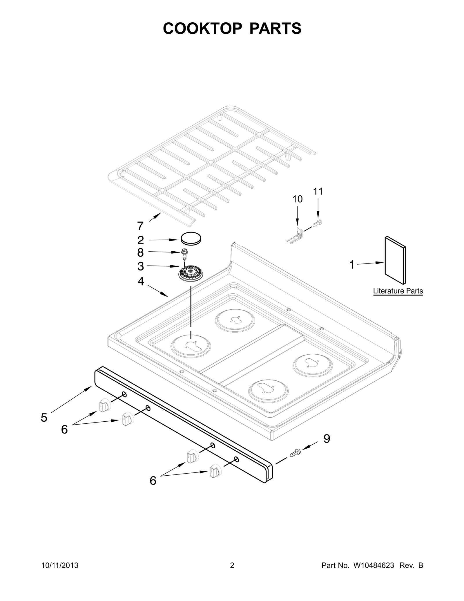 Manifold Panel