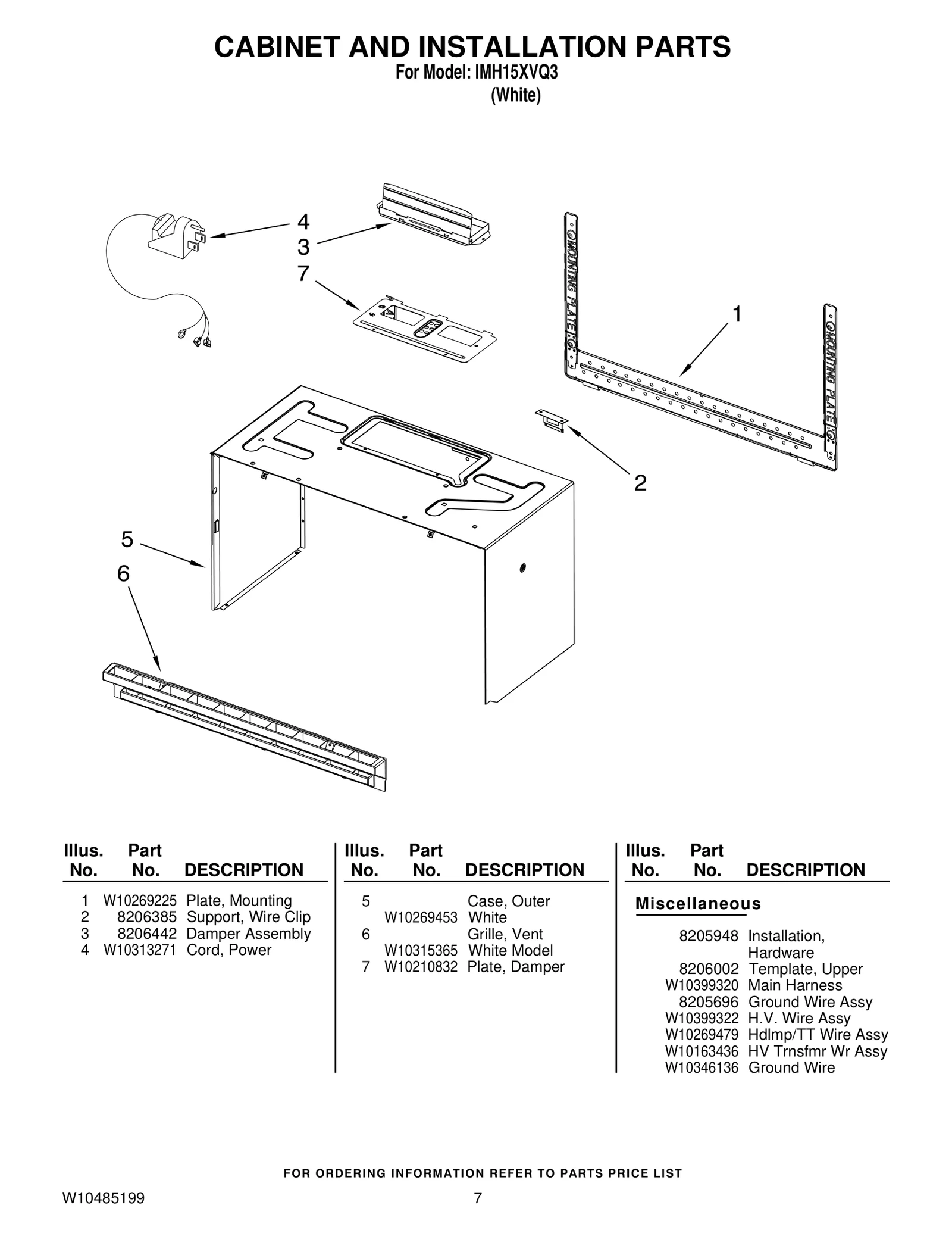 Wire Harness