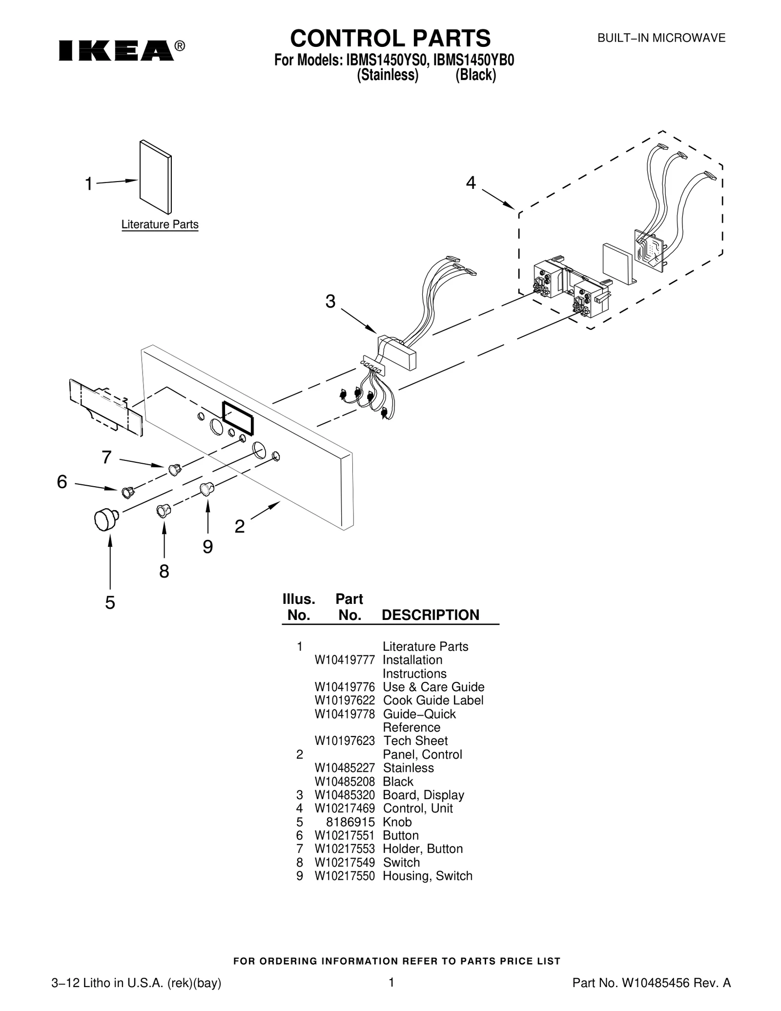 Control Panel