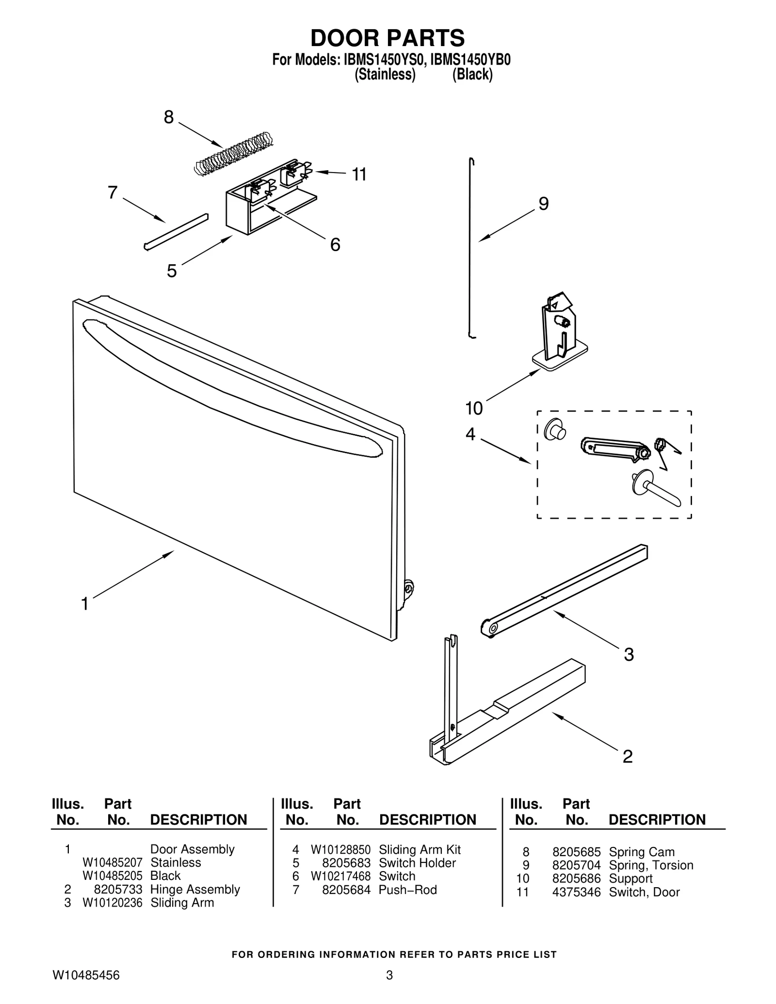 Door Assembly
