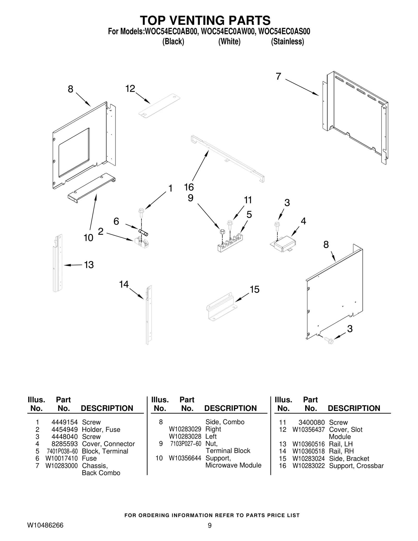 Cover Access