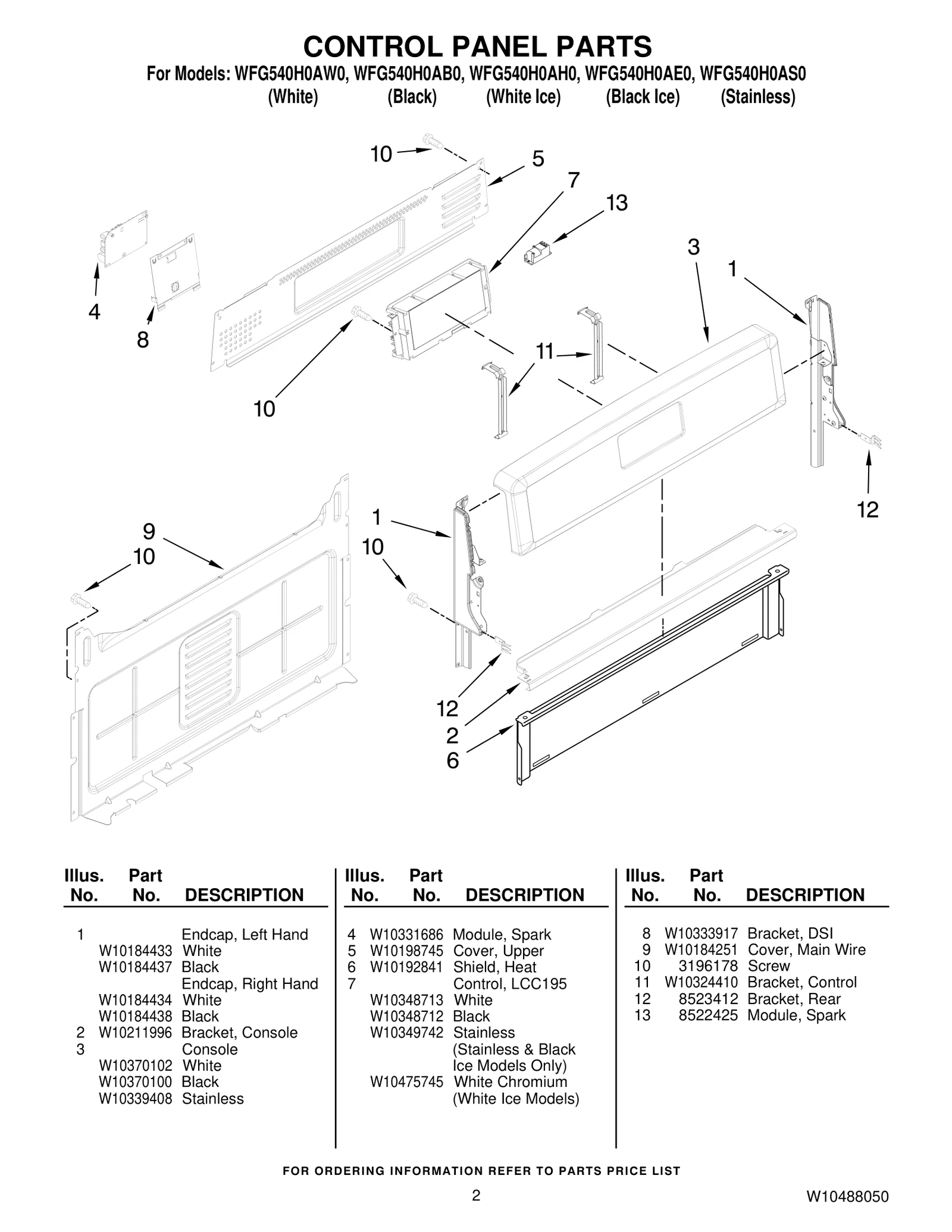 Bracket Mounting